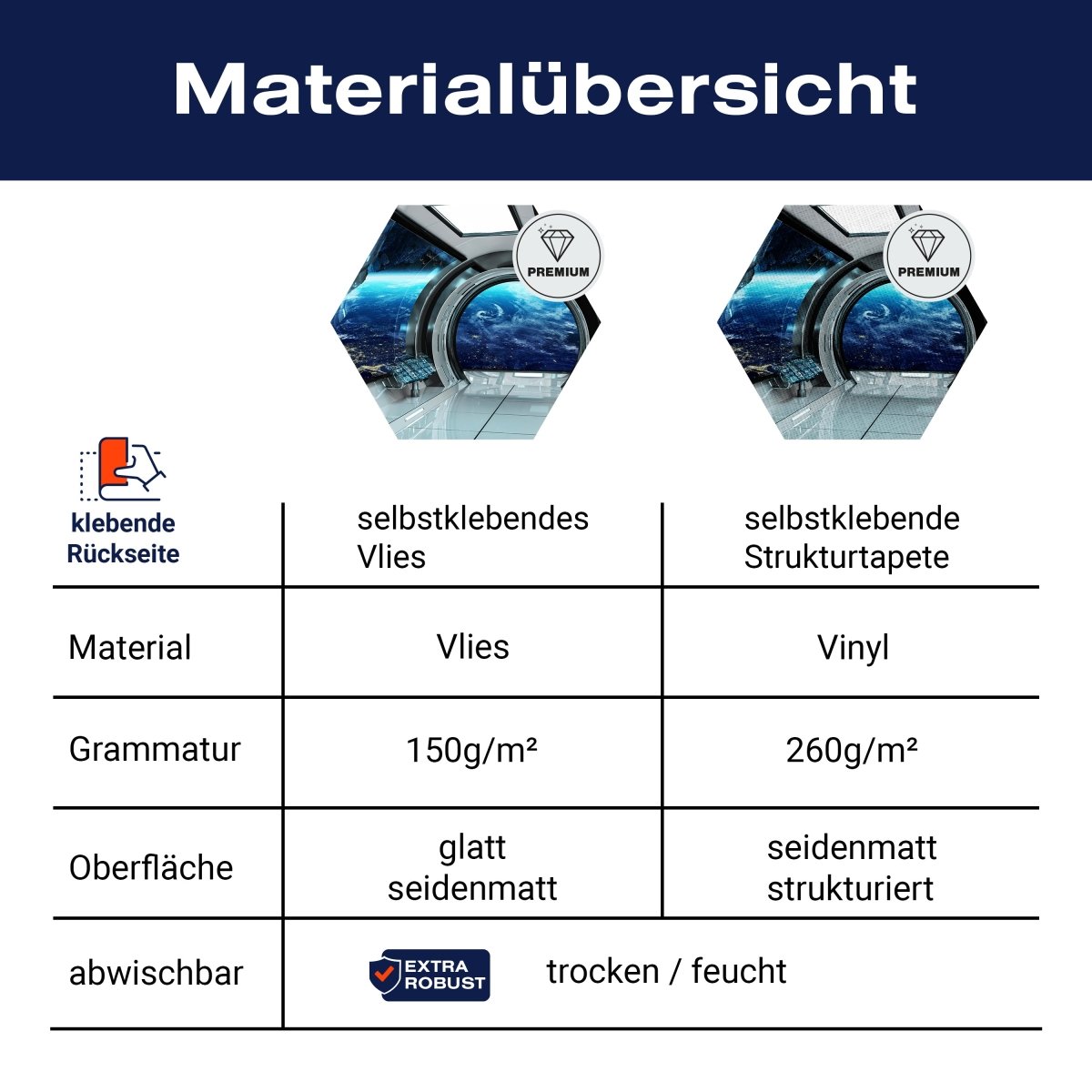 Hexagon-Fototapete Blick aus Raumschiff M0031 - Bild 8