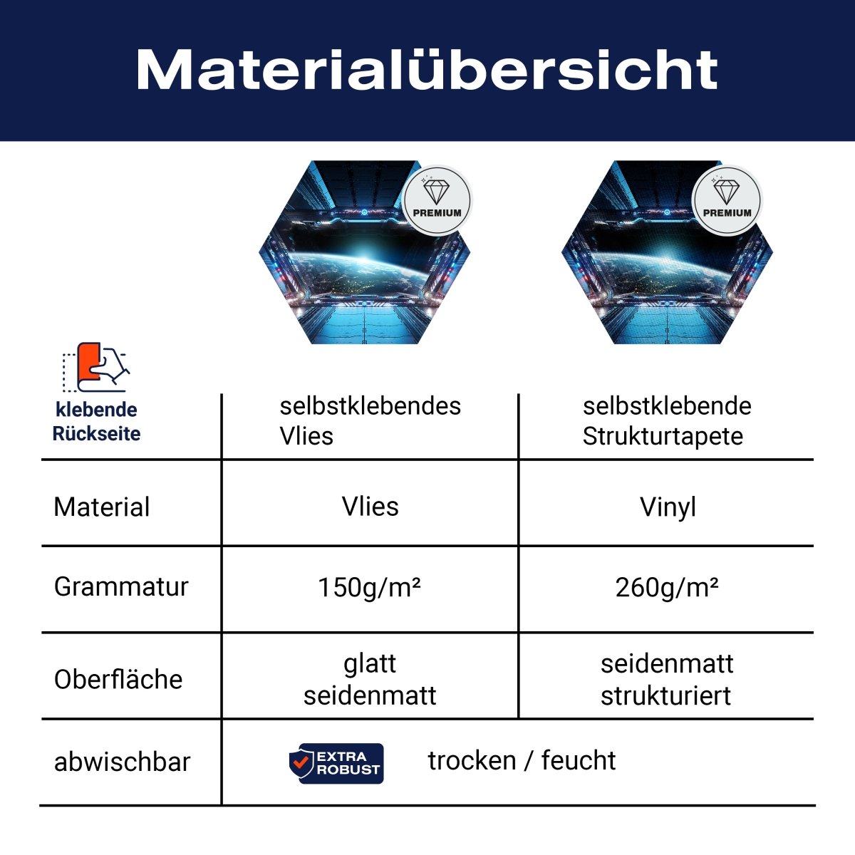 Hexagon-Fototapete Blick aus Raumschiff M0032 - Bild 8