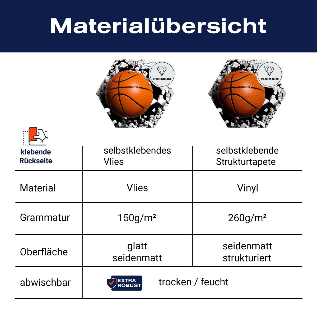 Hexagon-Fototapete Wanddurchbruch mit Basketball M0040 - Bild 8