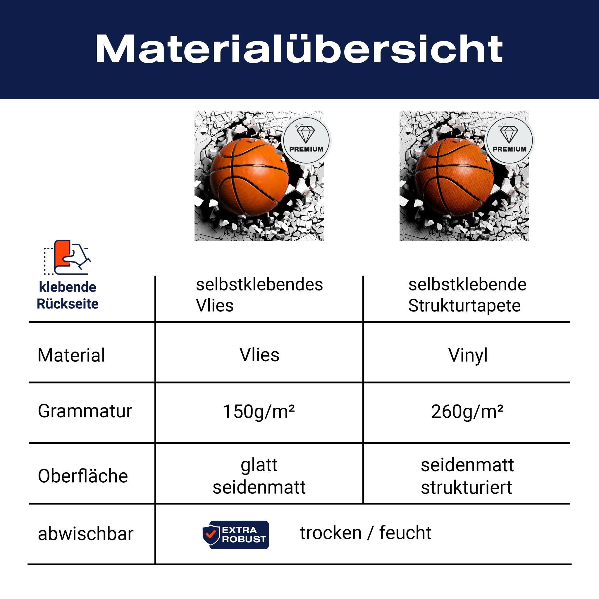 Quadratische Fototapete Wanddurchbruch mit Basketball M0040 - Bild 8