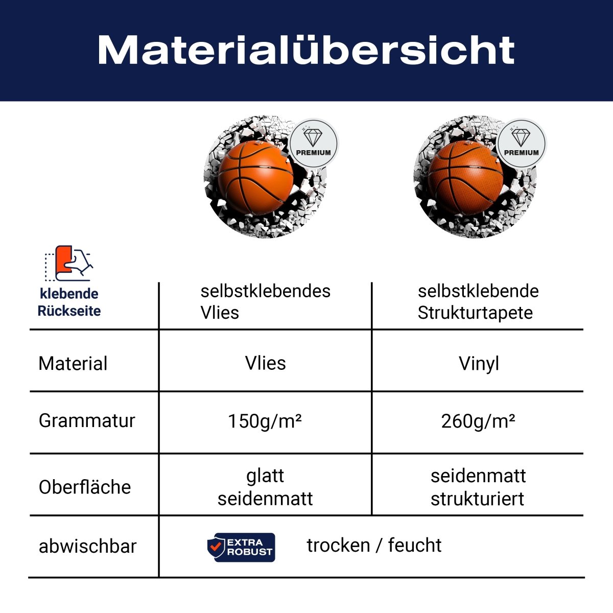 Runde Fototapete Wanddurchbruch mit Basketball M0040 - Bild 8