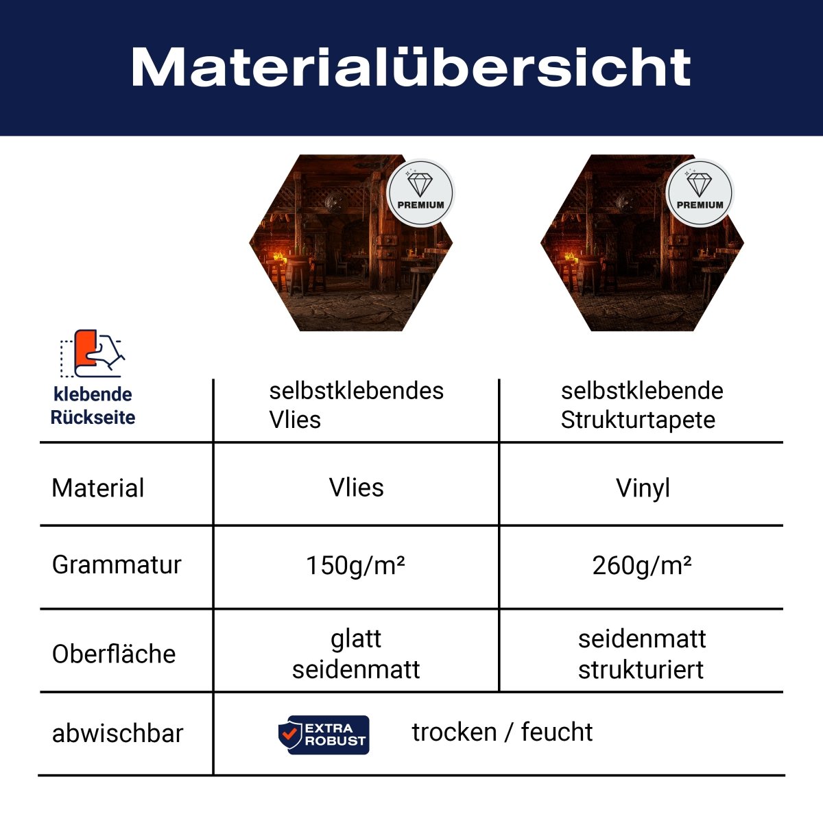 Hexagon-Fototapete Mittelalterliche Taverne M0042 - Bild 8