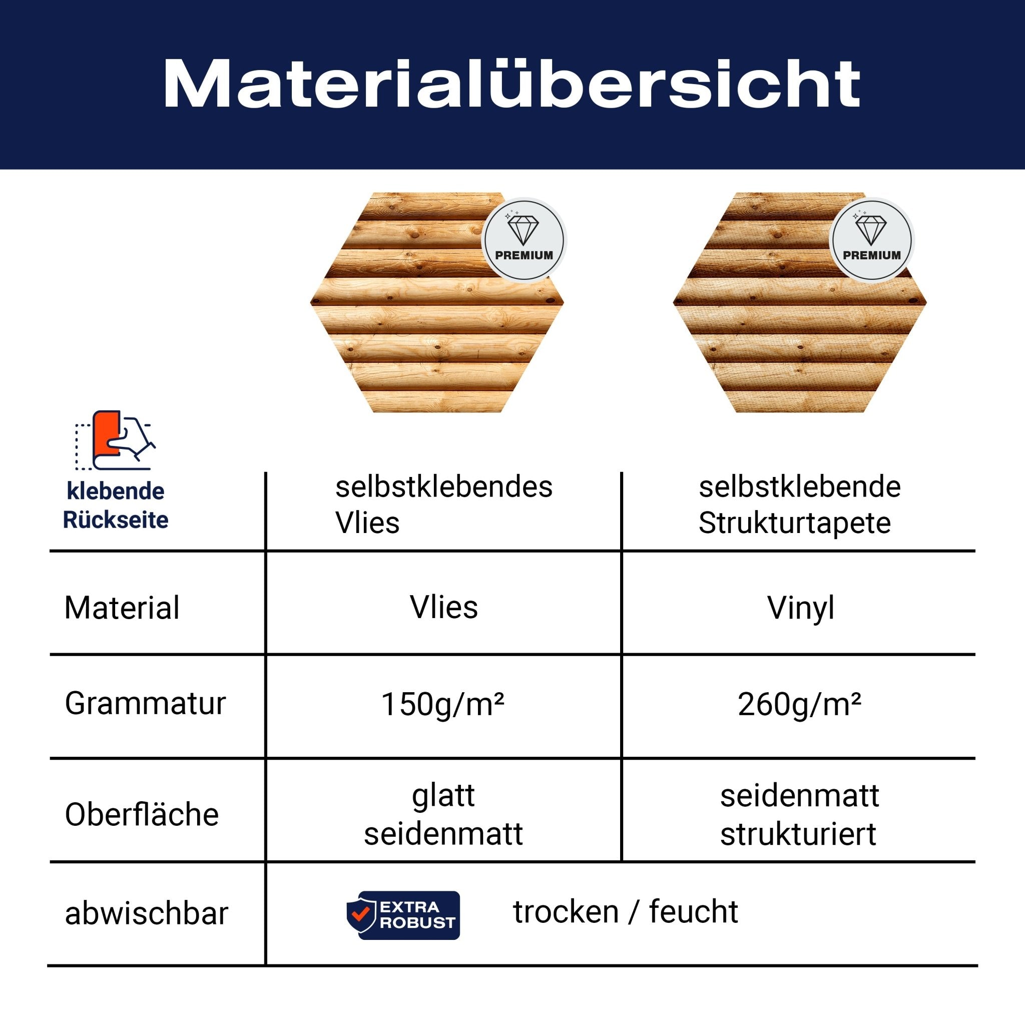 Hexagon-Fototapete Holz Wand M0046 - Bild 8