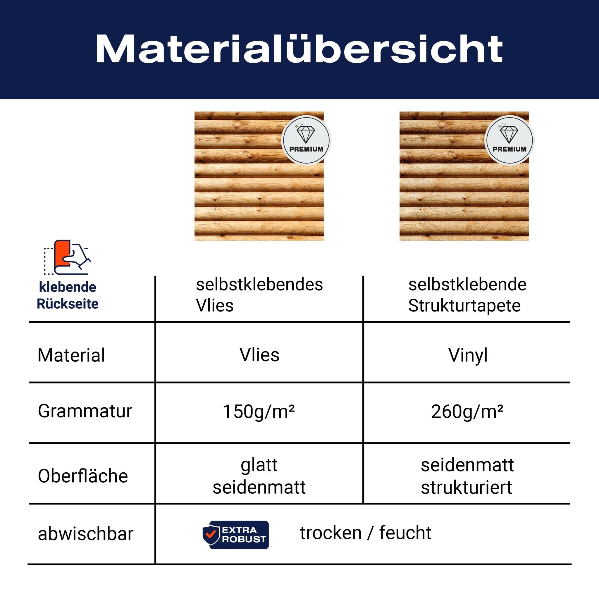 Quadratische Fototapete Holz Wand M0046 - Bild 8