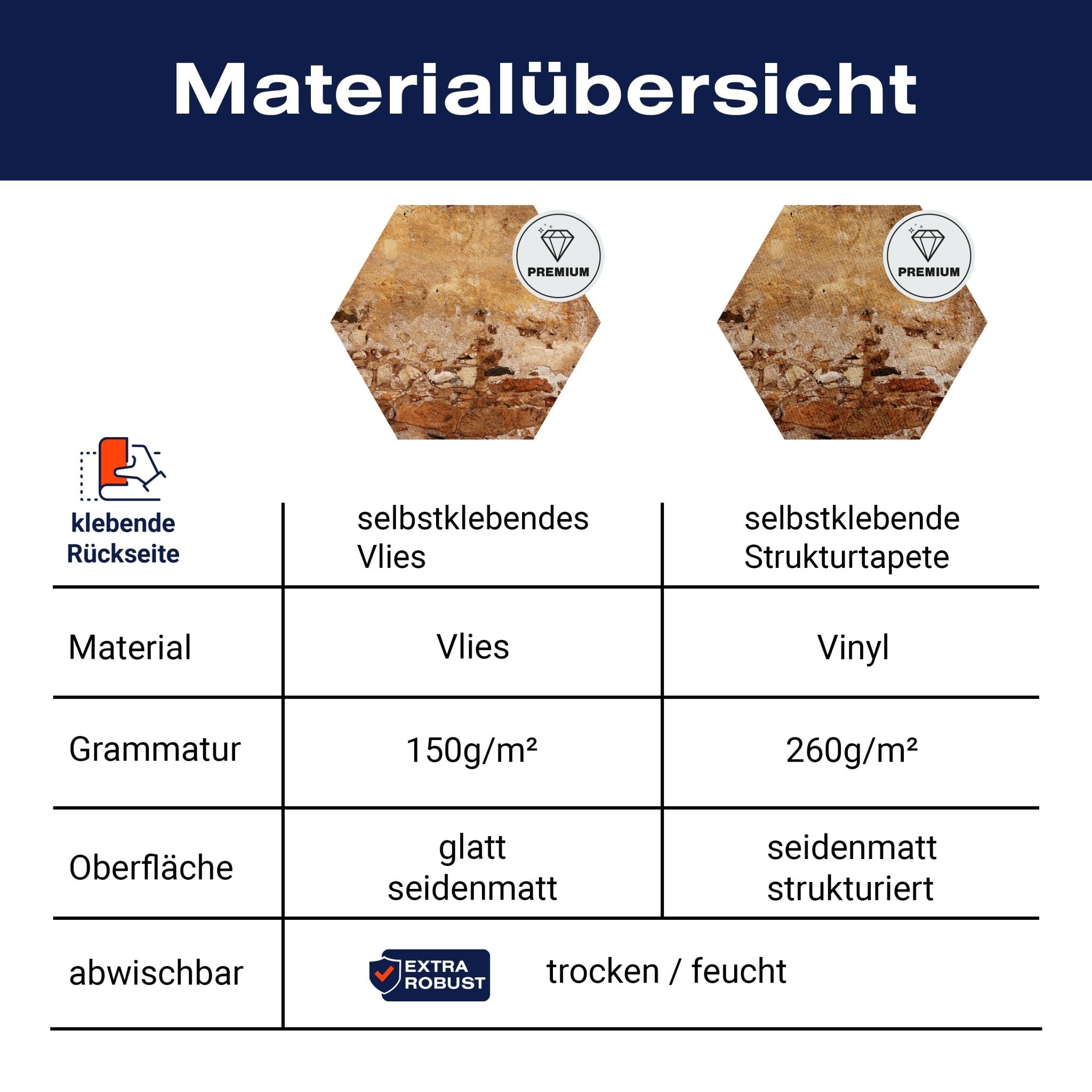 Hexagon-Fototapete Alte Mauer aus Stein M0047 - Bild 8