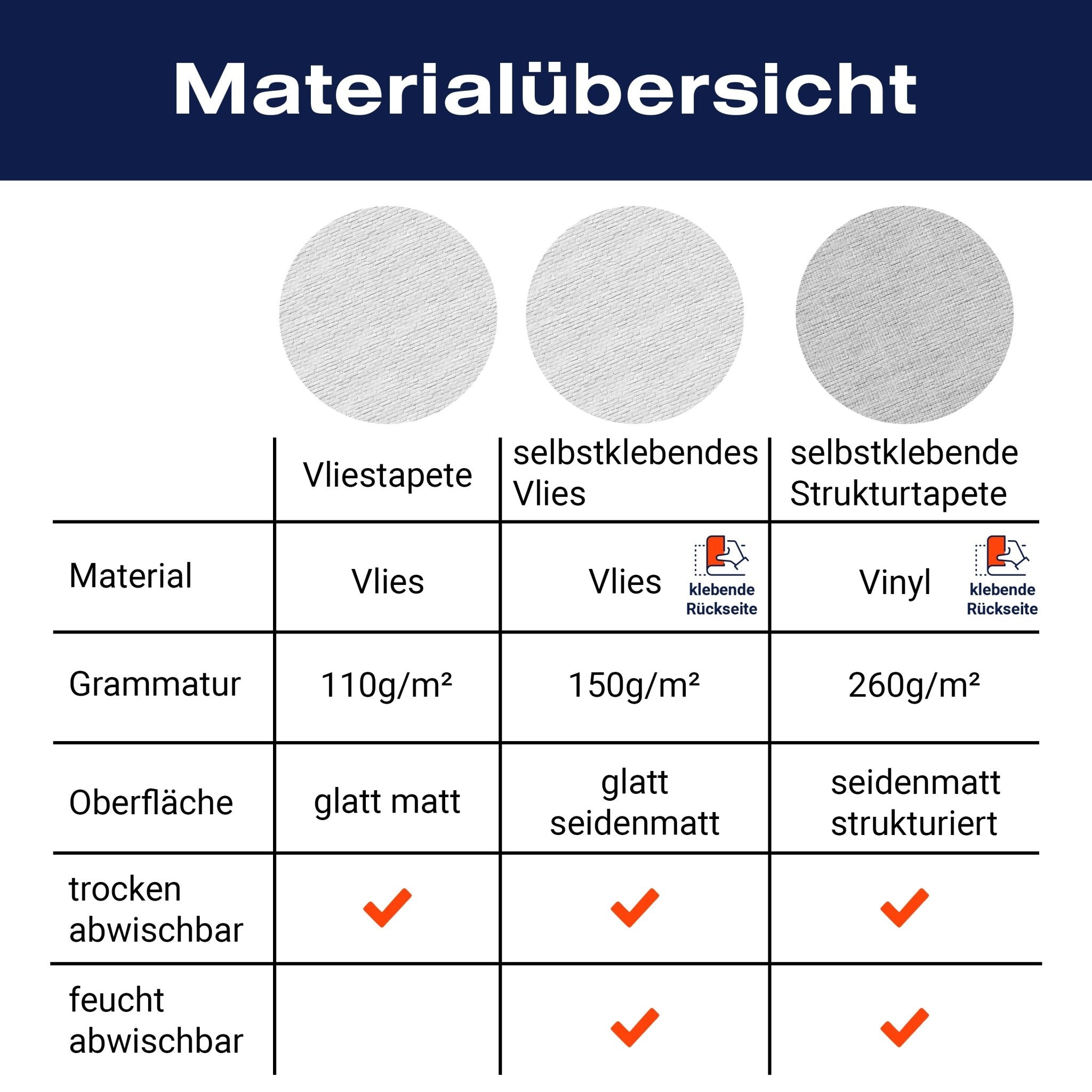 Fototapete Backsteinmauer-weiss M0050 - Bild 8