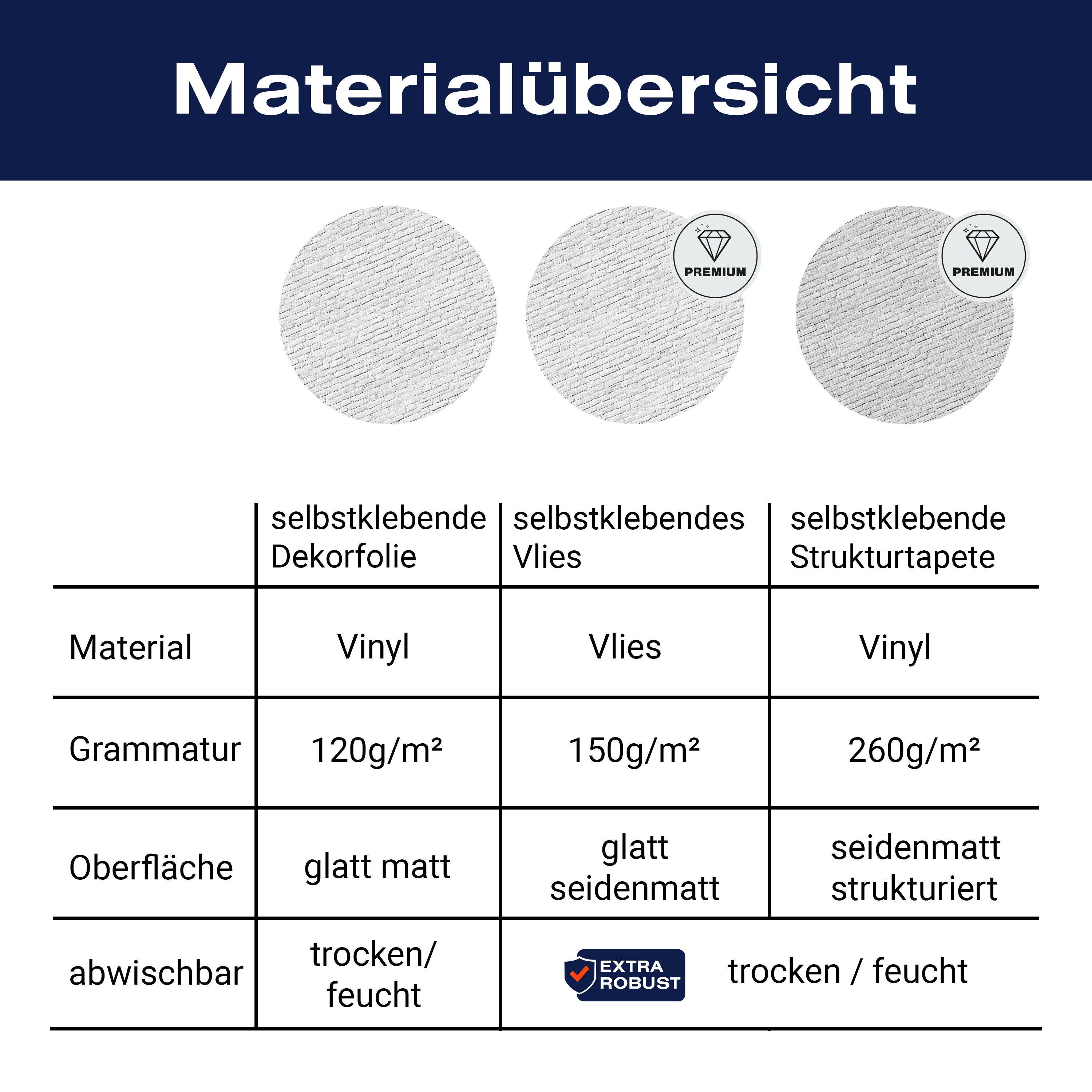 Türtapete weisser Backstein M0050 - Bild 9