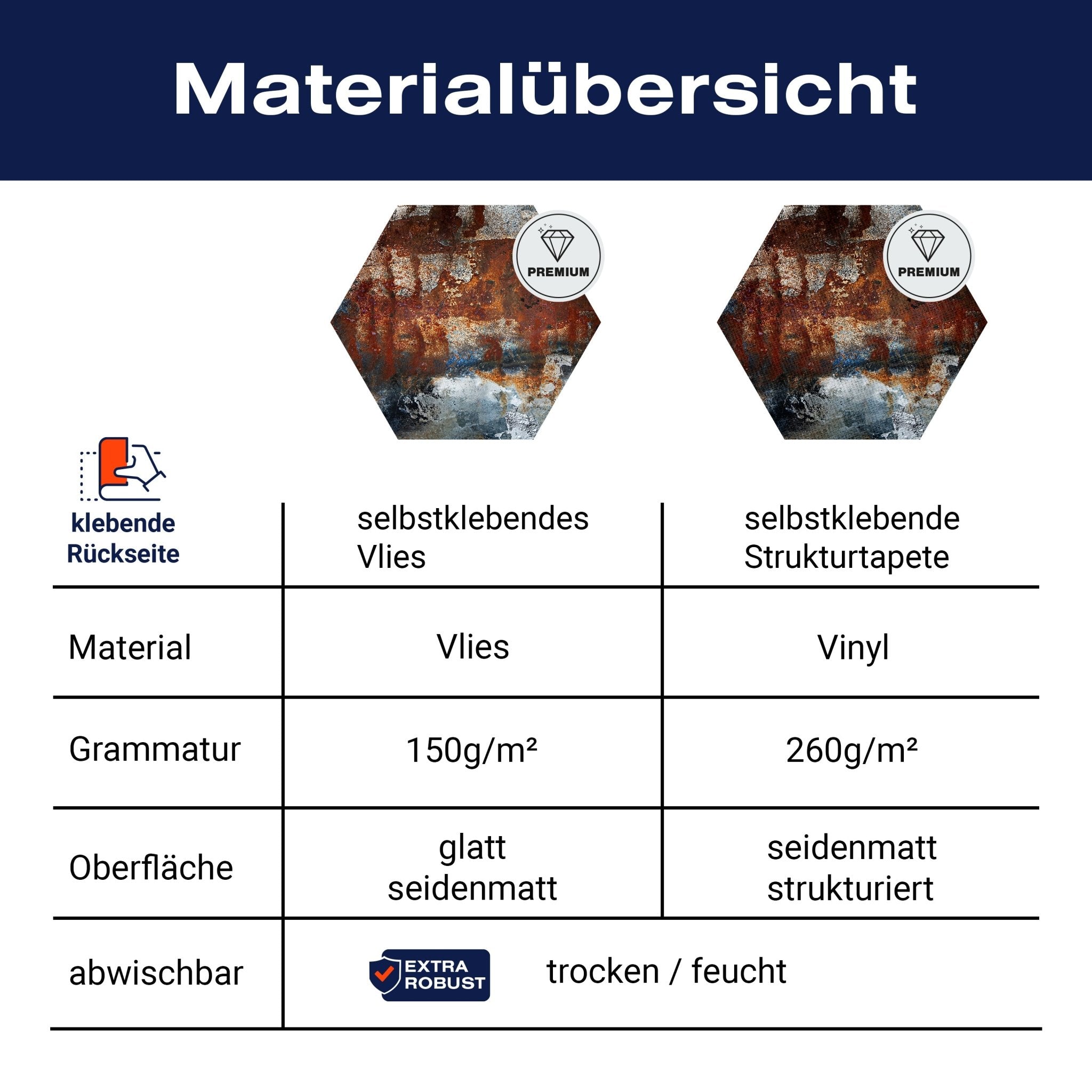 Hexagon-Fototapete Metall rostig M0057 - Bild 8