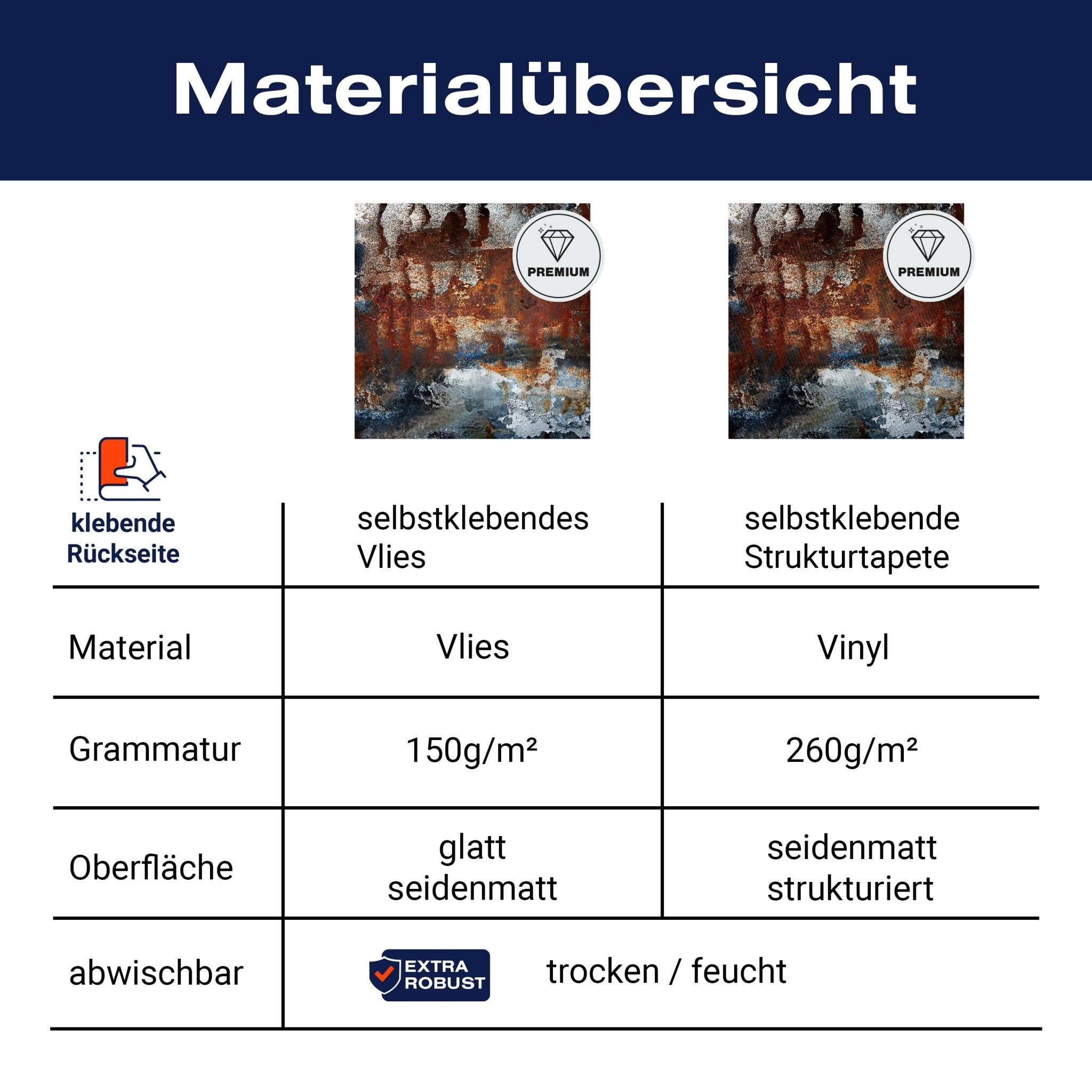 Quadratische Fototapete Metall rostig M0057 - Bild 8