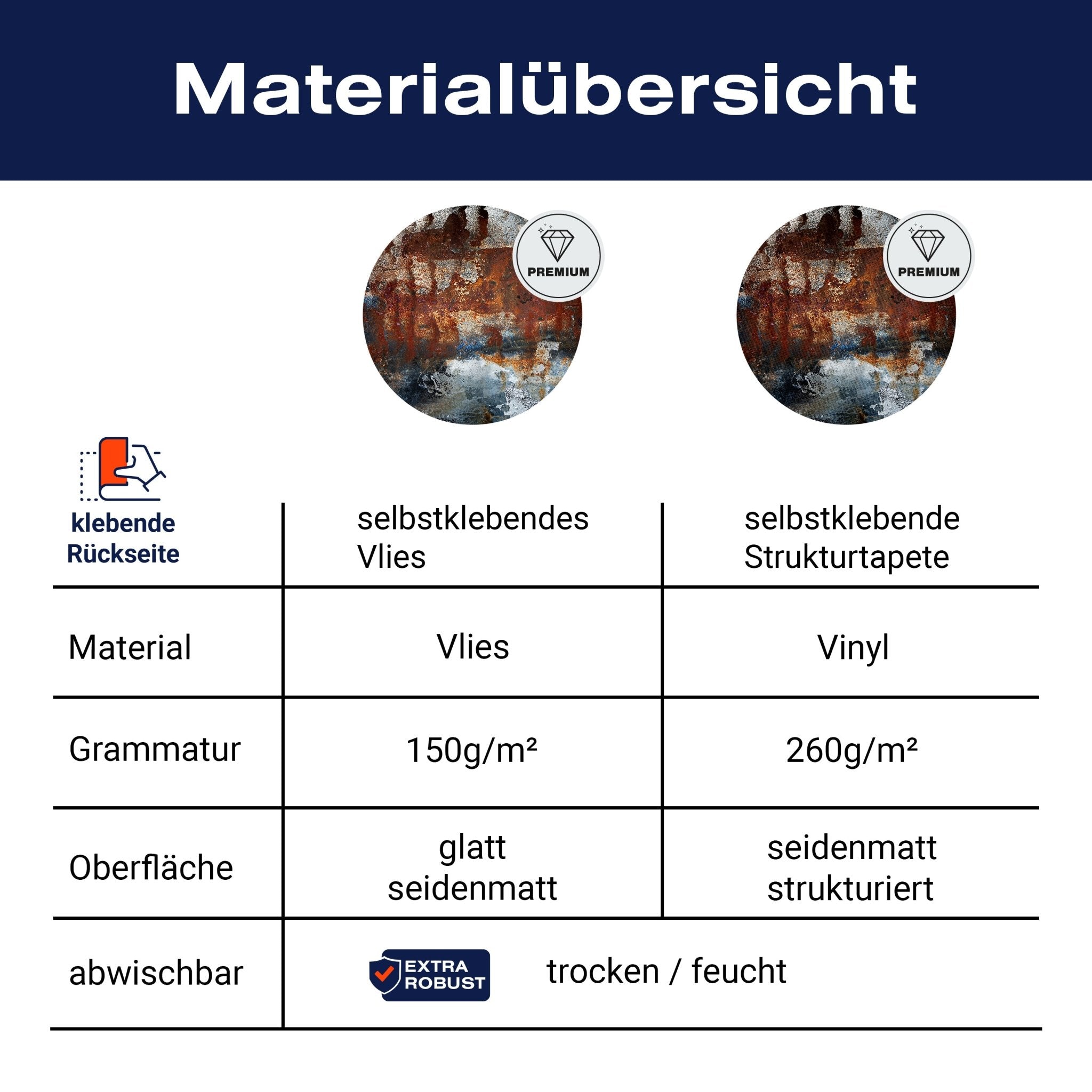 Runde Fototapete Metall rostig M0057 - Bild 8