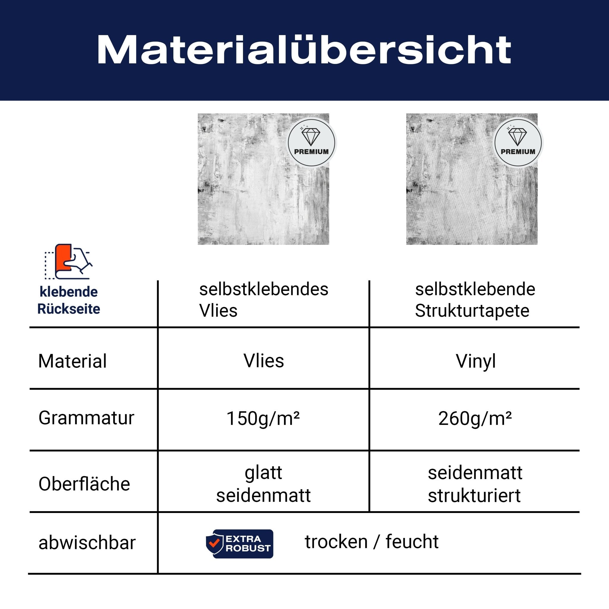 Quadratische Fototapete Betonwand M0058 - Bild 8