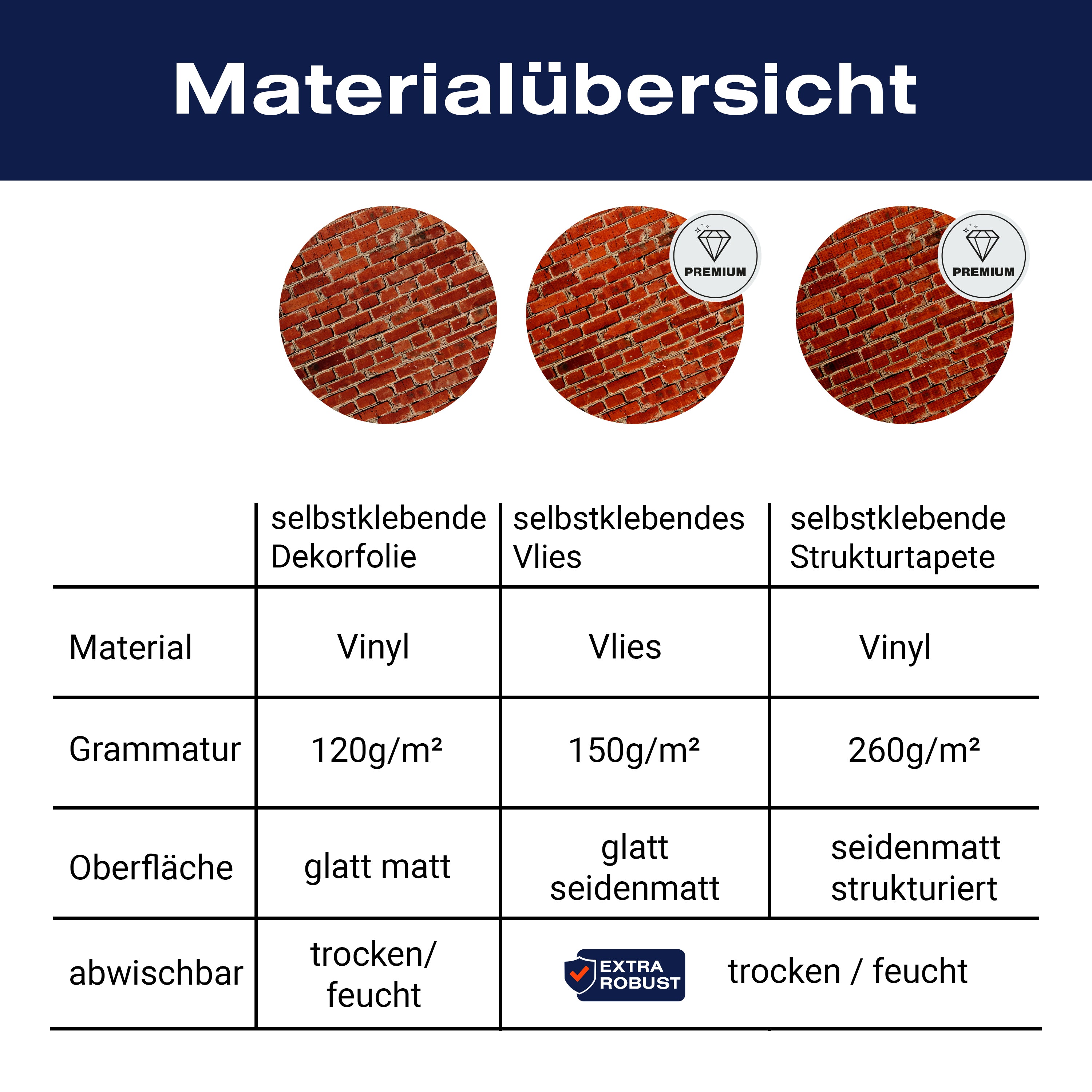 Türtapete Backstein rot Stadt M0240 - Bild 9