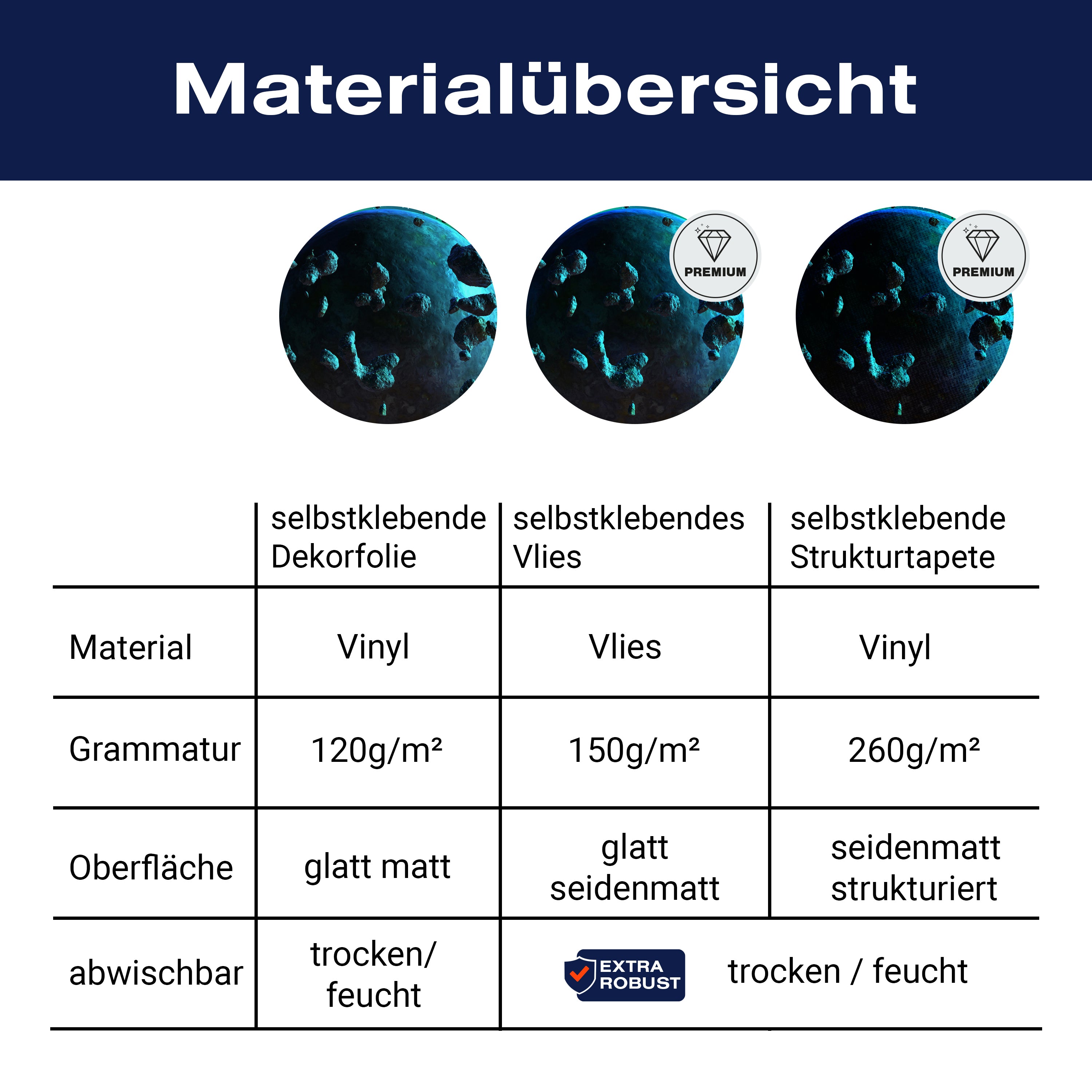 Türtapete Asteroidenfeld Space M0263 - Bild 9