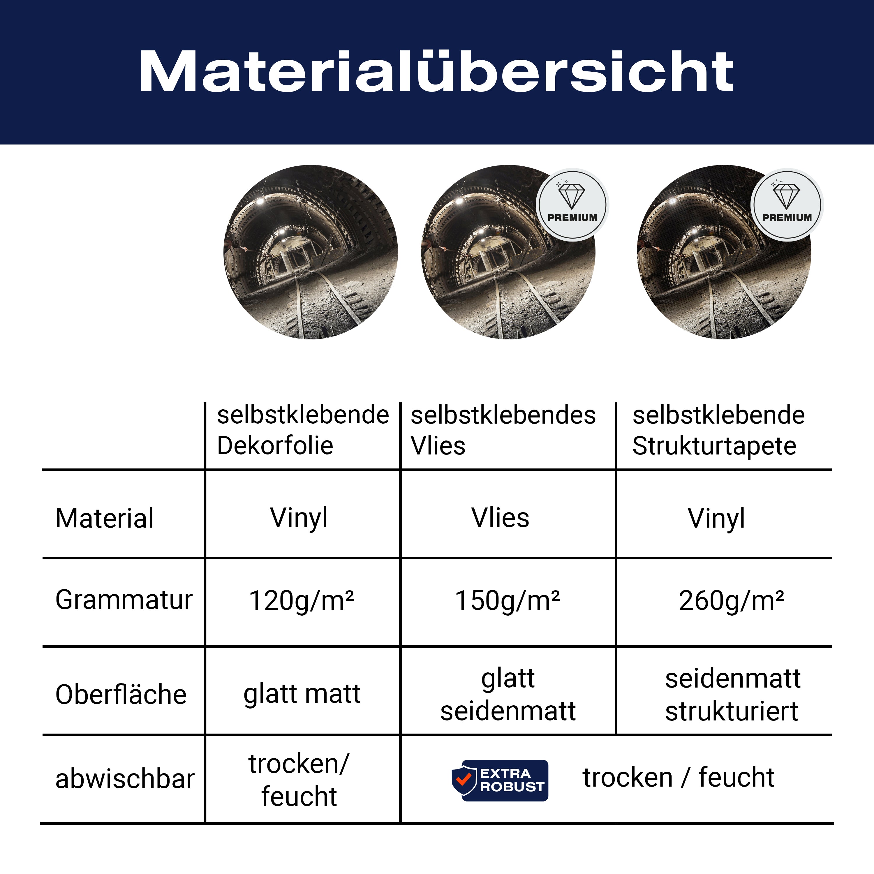 Türtapete Kohlebergwerk M0277 - Bild 9