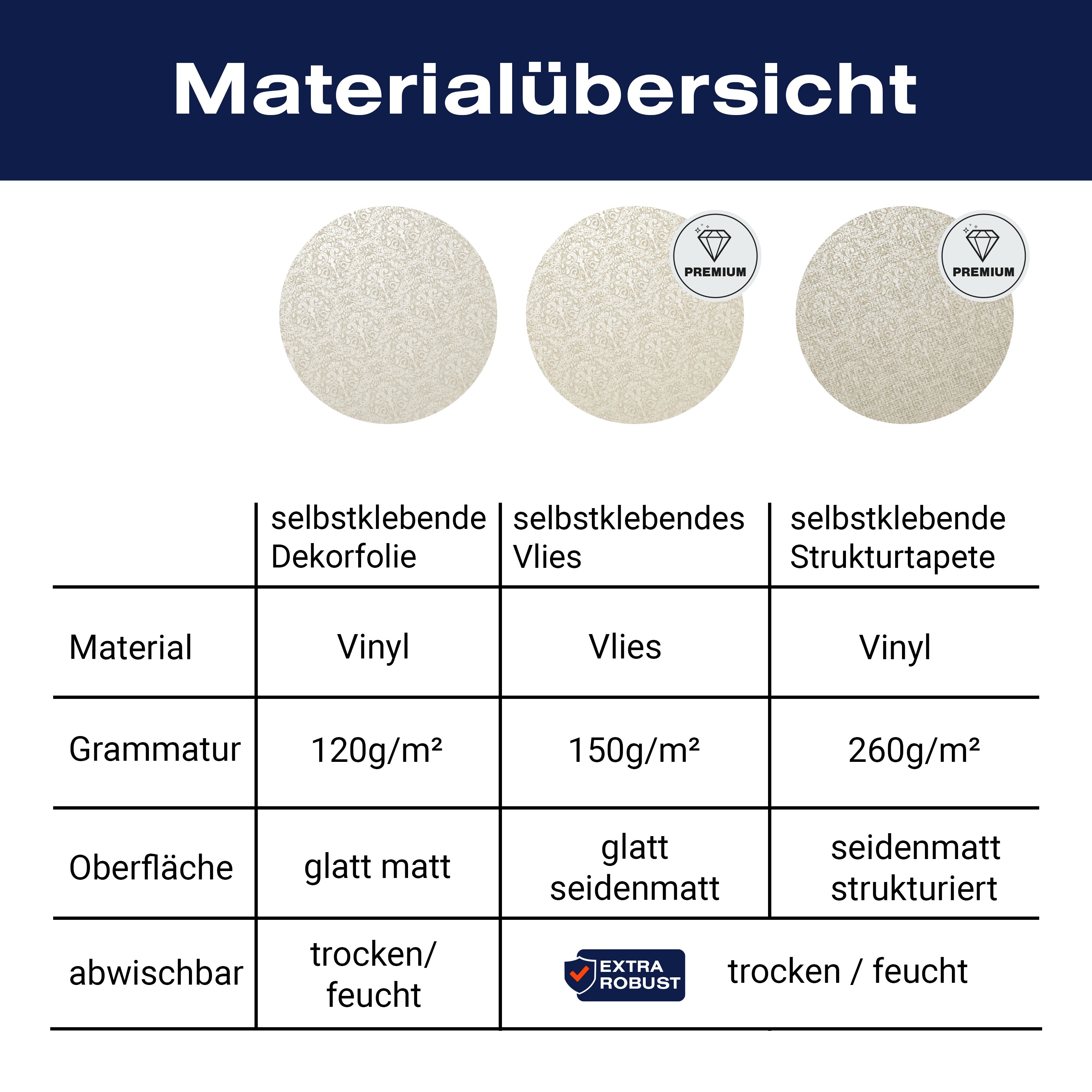 Türtapete Barockmuster Beige M0306 - Bild 9