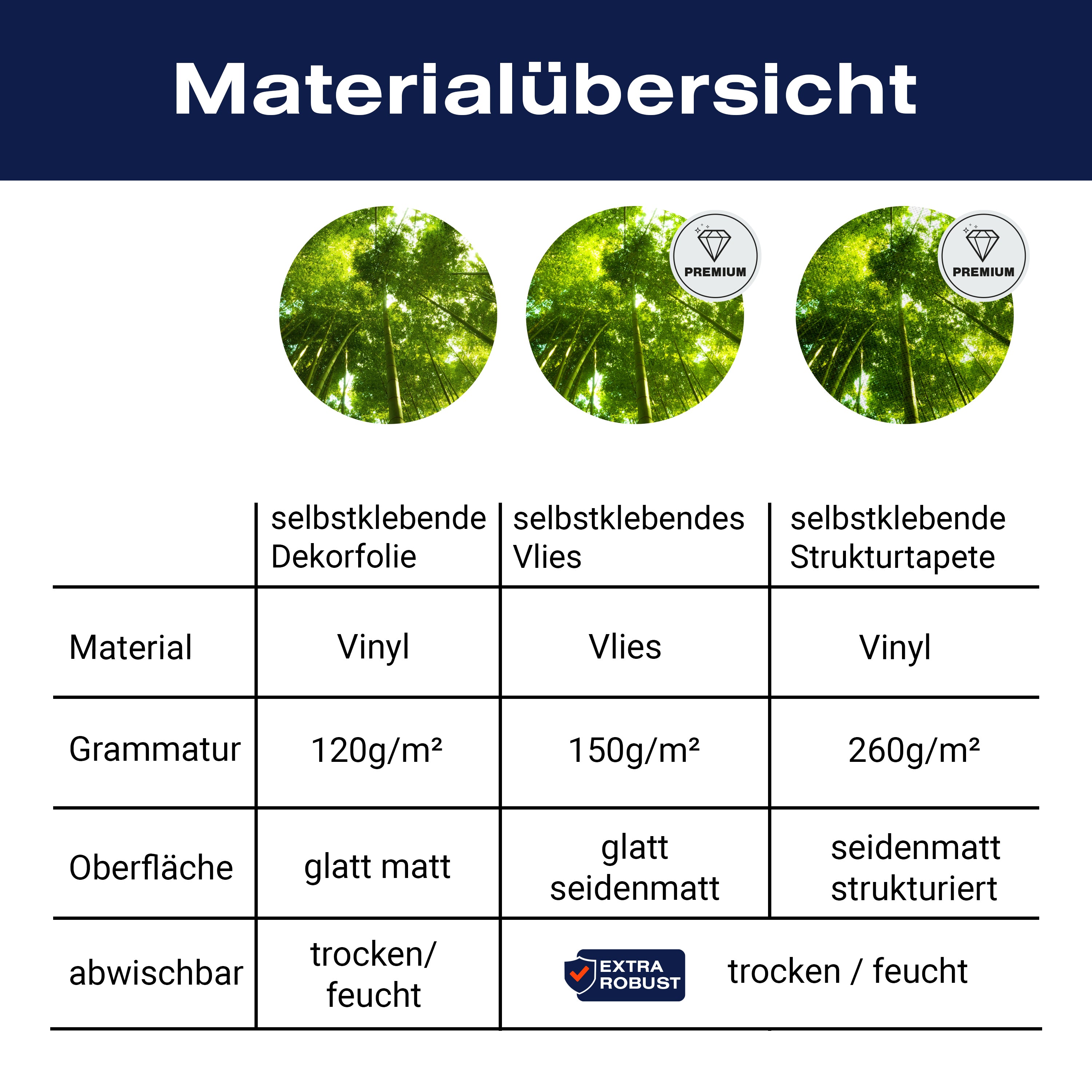 Türtapete Bambus Wald M0338 - Bild 9