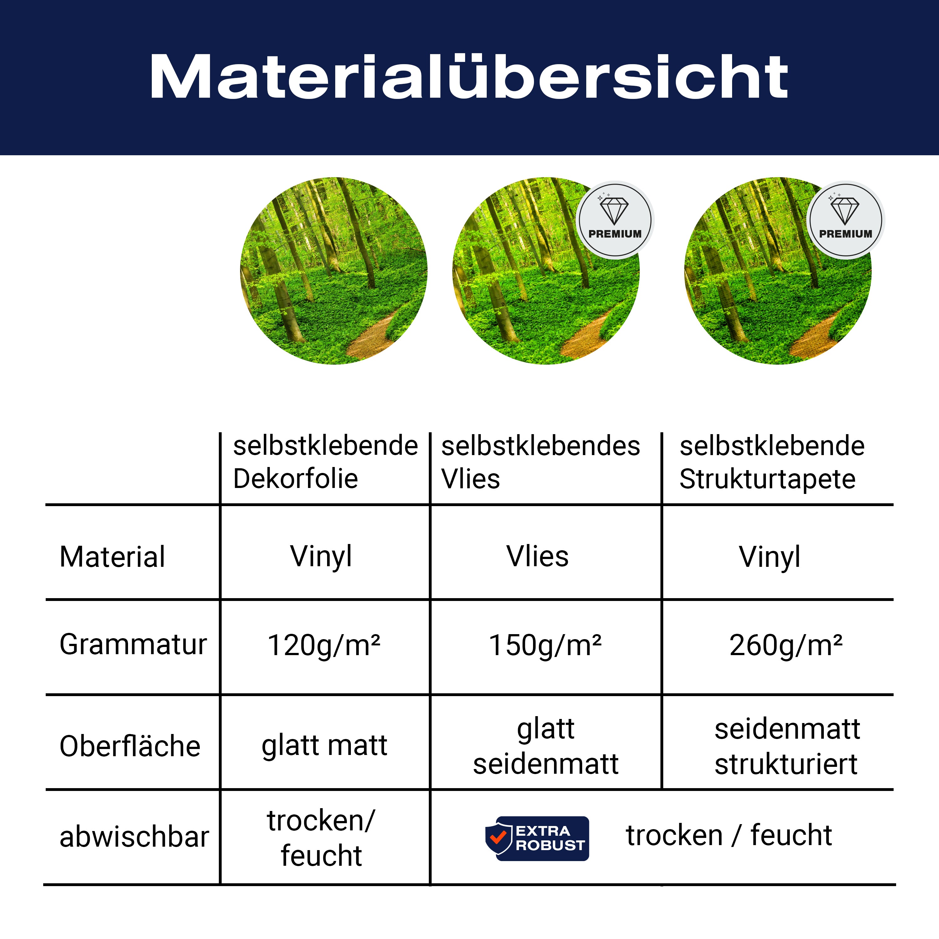 Türtapete Waldpfad M0345 - Bild 9