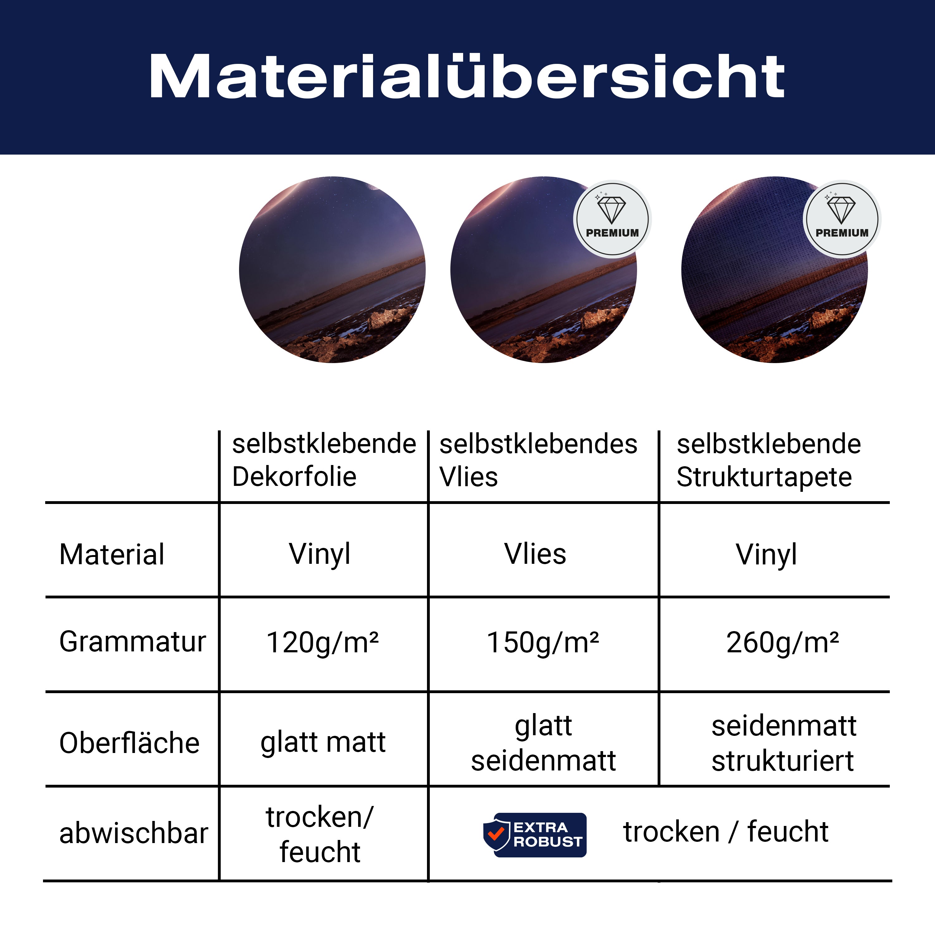 Türtapete Fremder Planet M0354 - Bild 9