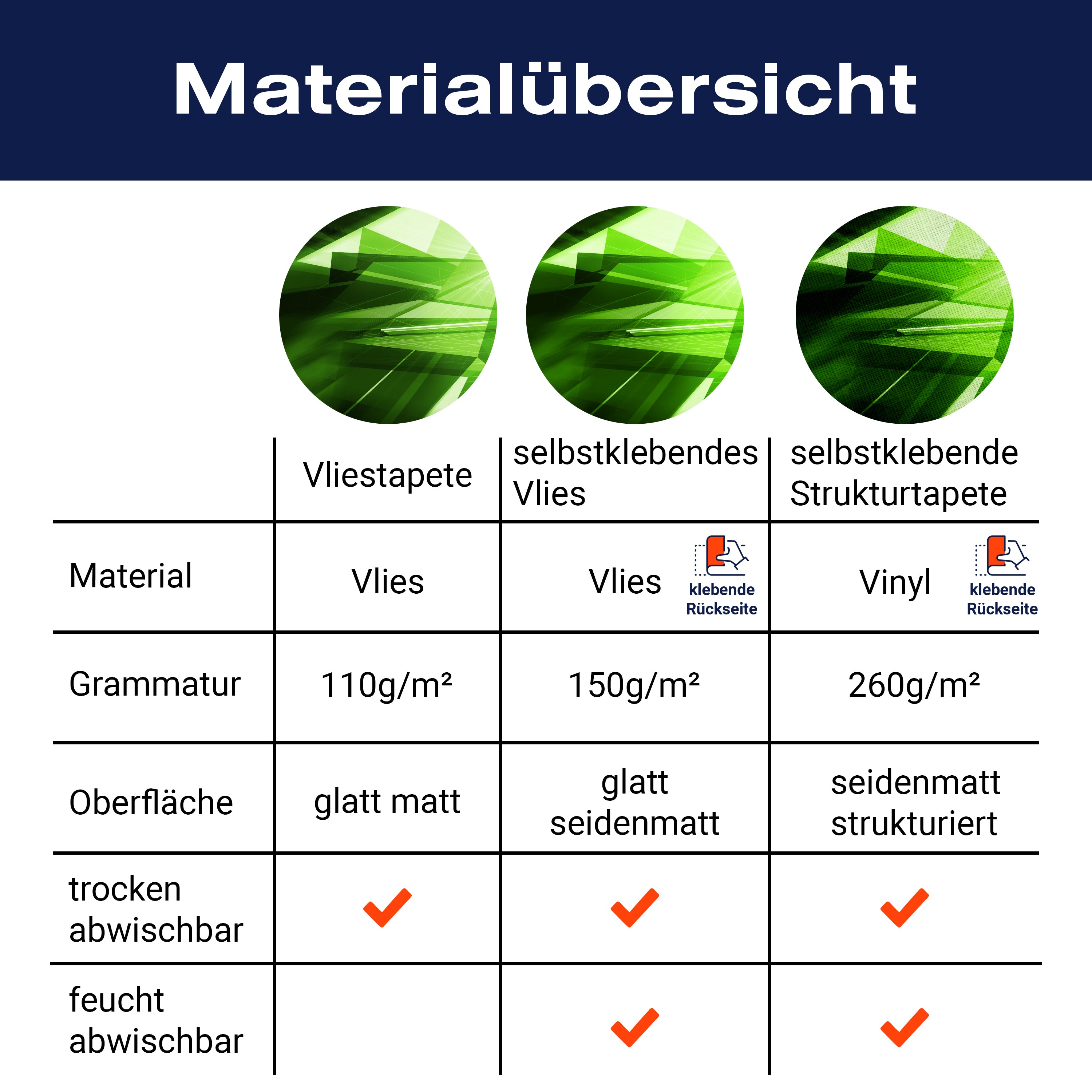 Fototapete Grüne Dynamik M0425 - Bild 8