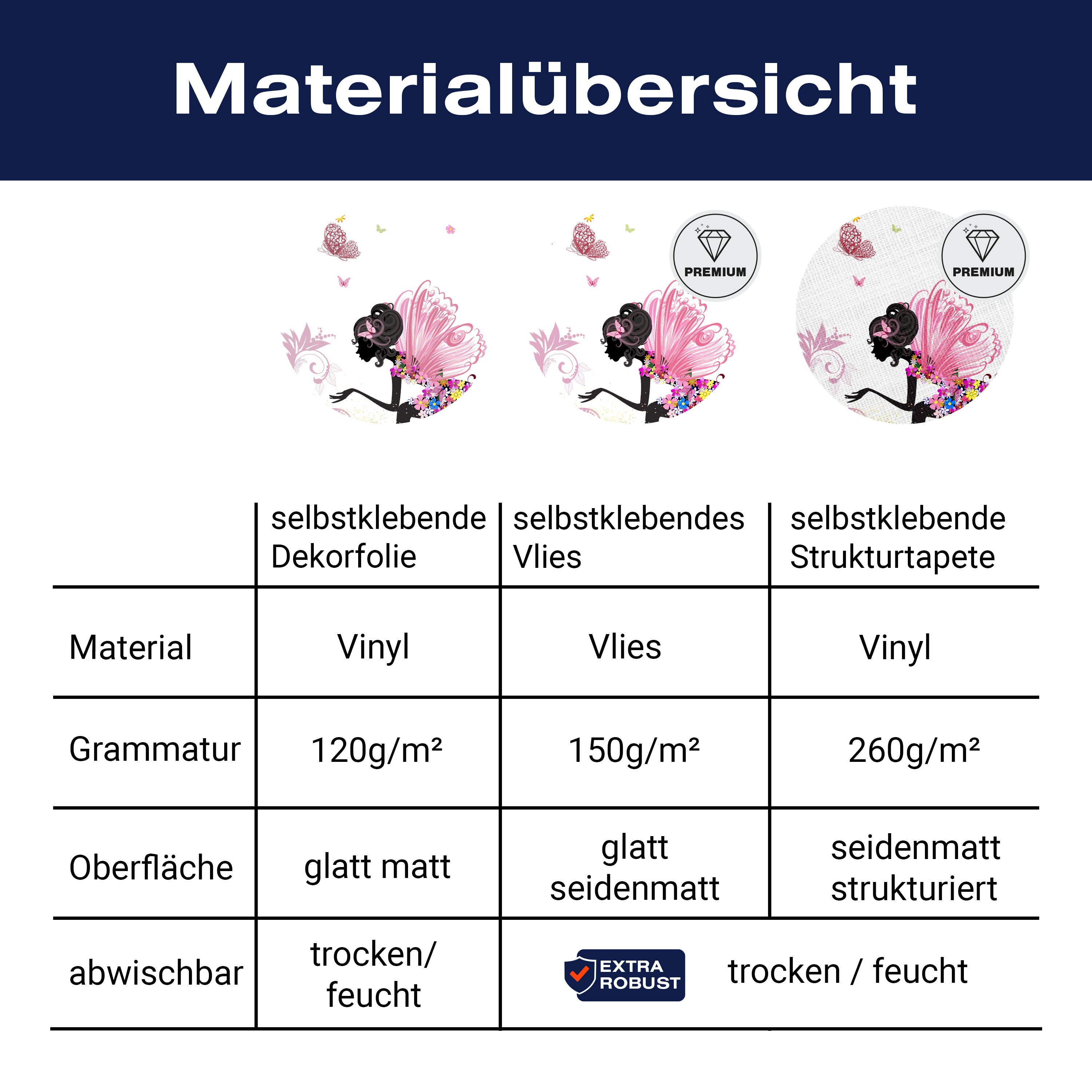 Türtapete Schmetterlingselfe M0438 - Bild 9