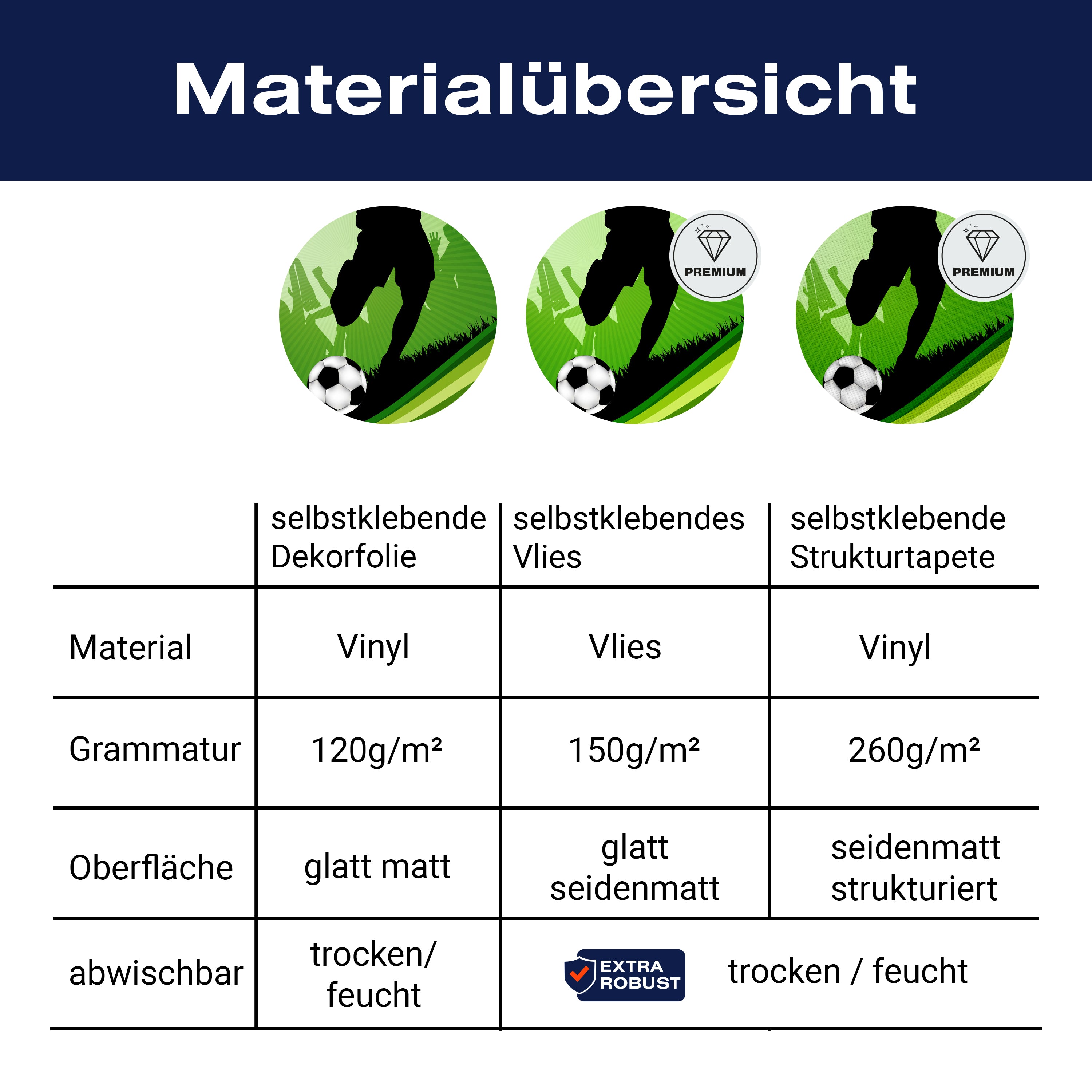 Türtapete Fussball M0439 - Bild 9