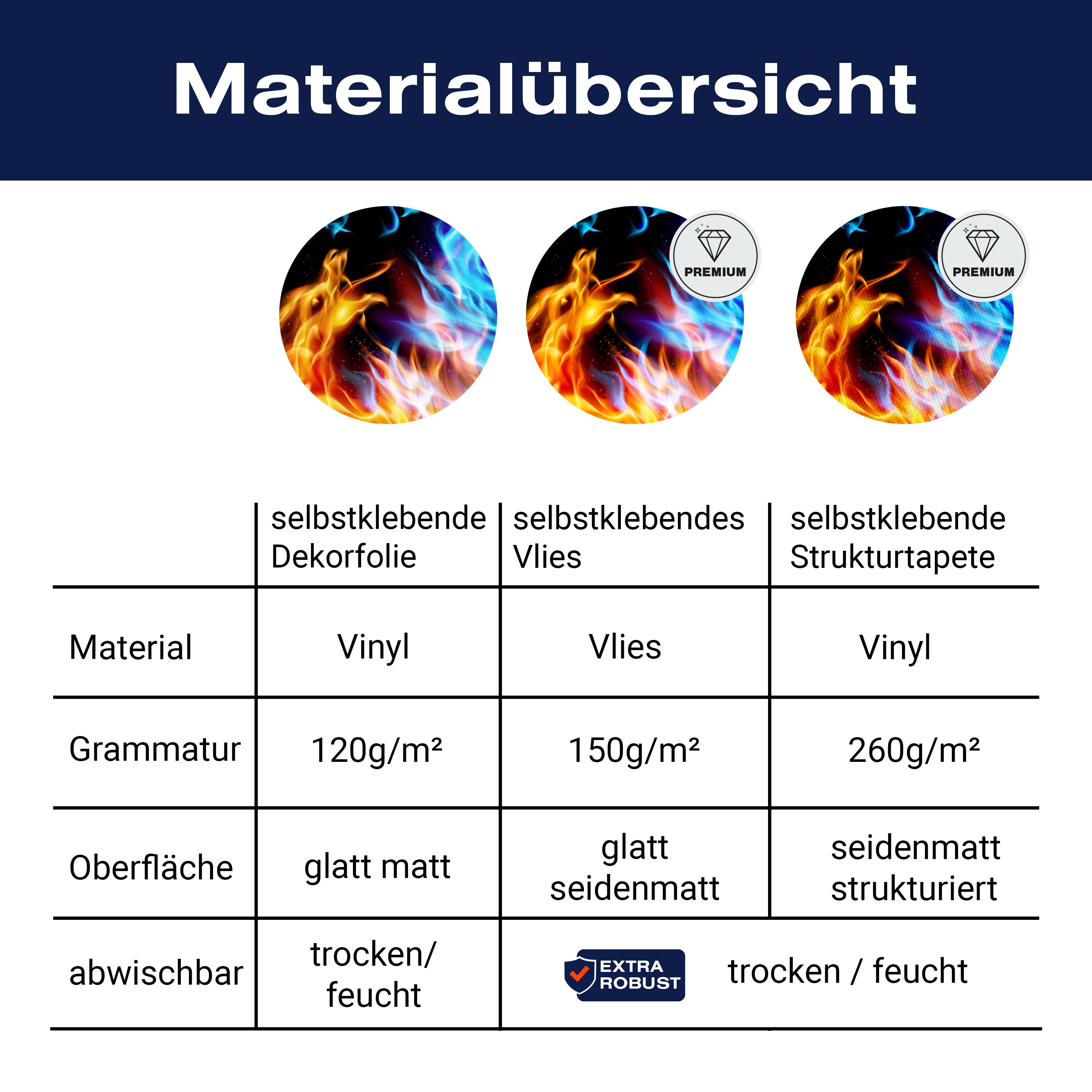 Türtapete Feuerdrachen M0440 - Bild 9