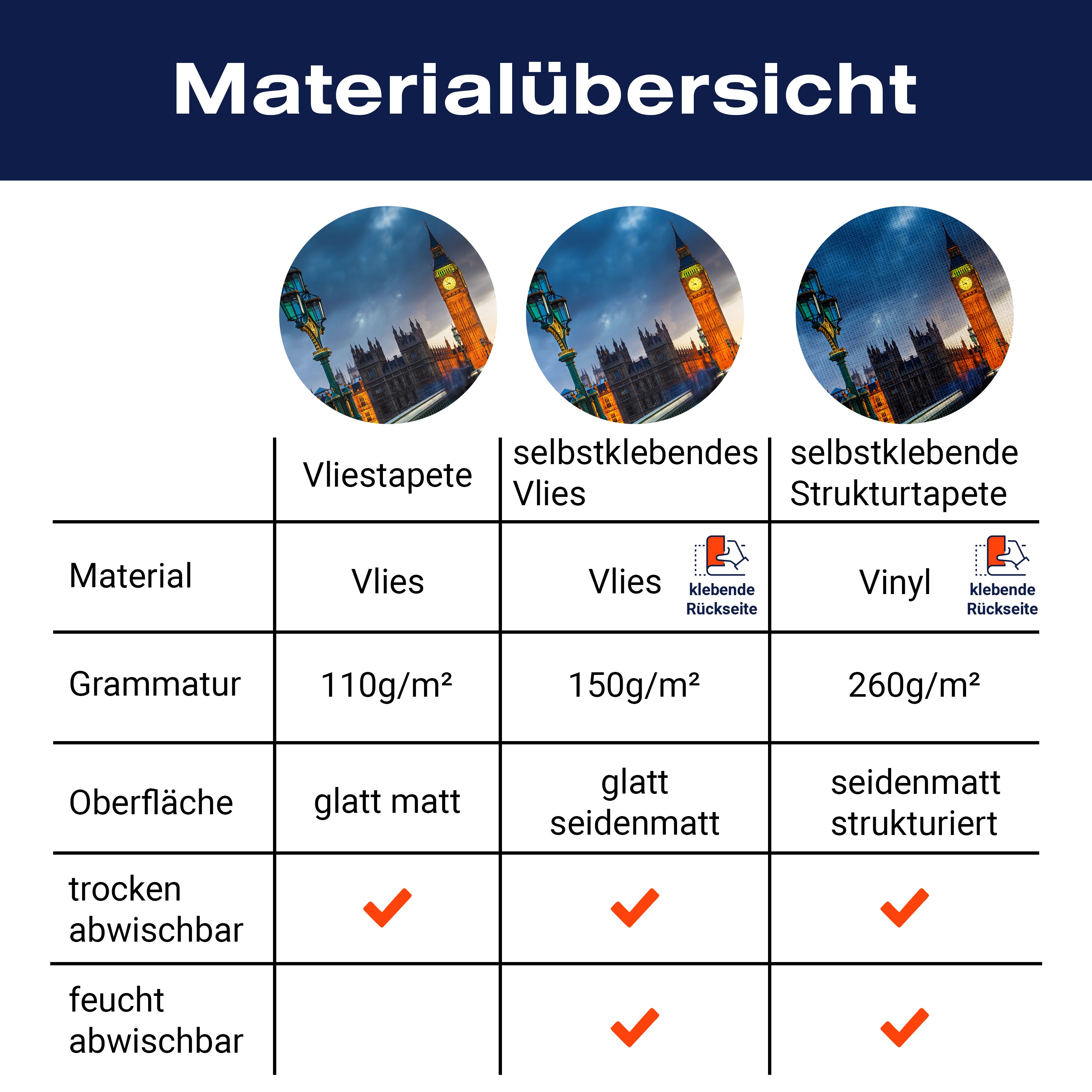 Fototapete Big Ben bei Nacht M0443 - Bild 8