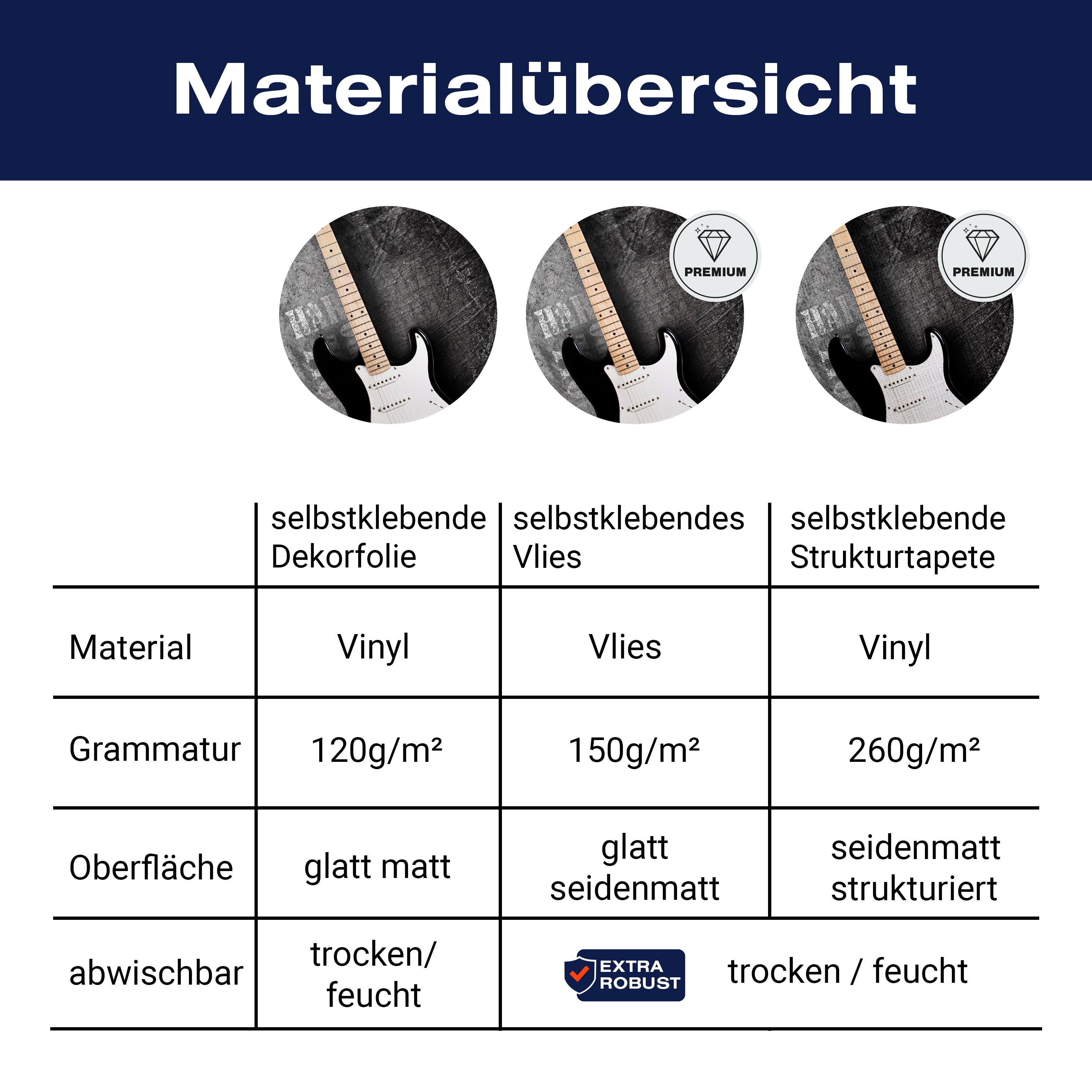 Türtapete E-Gitarre M0466 - Bild 9