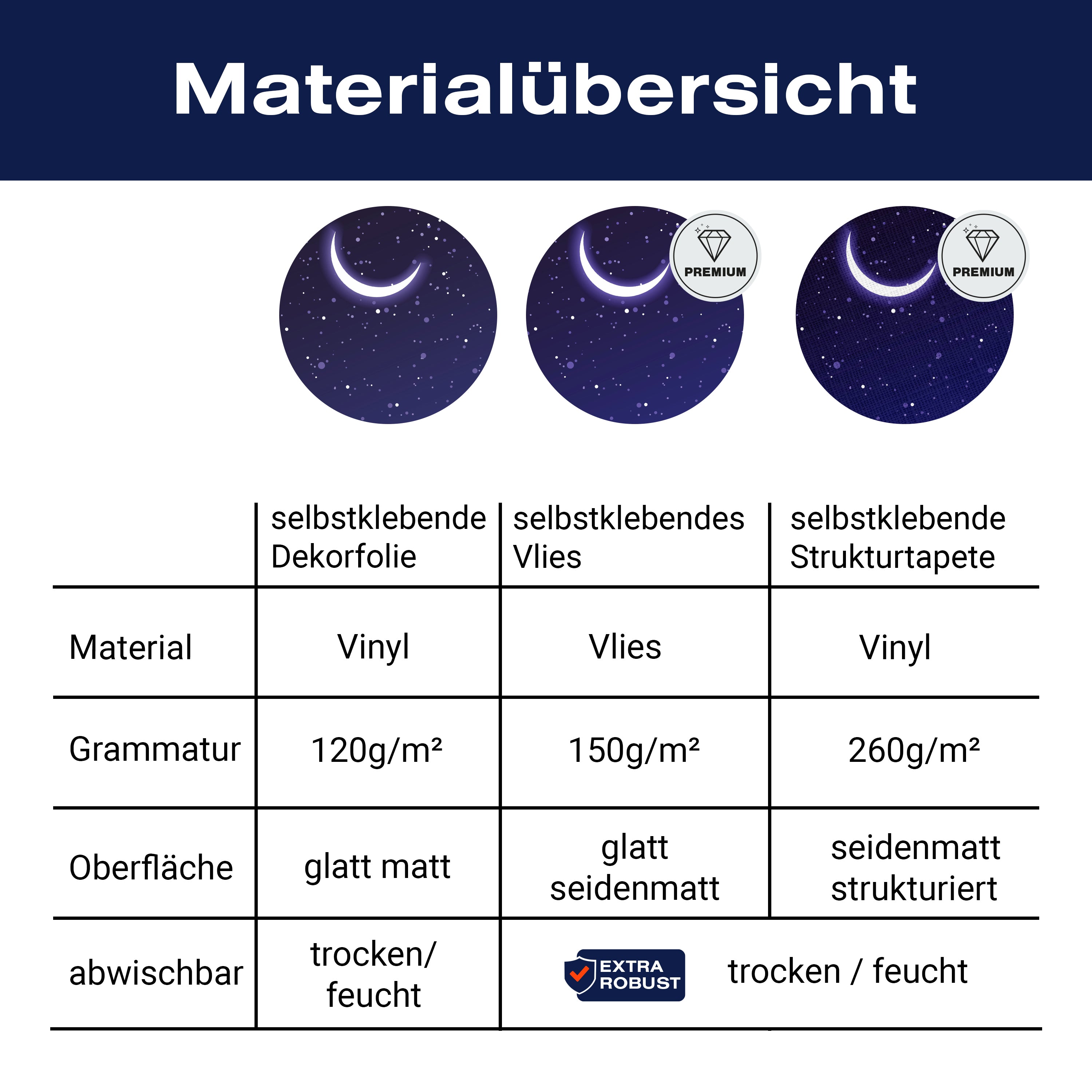 Türtapete Sternennacht M0470 - Bild 9