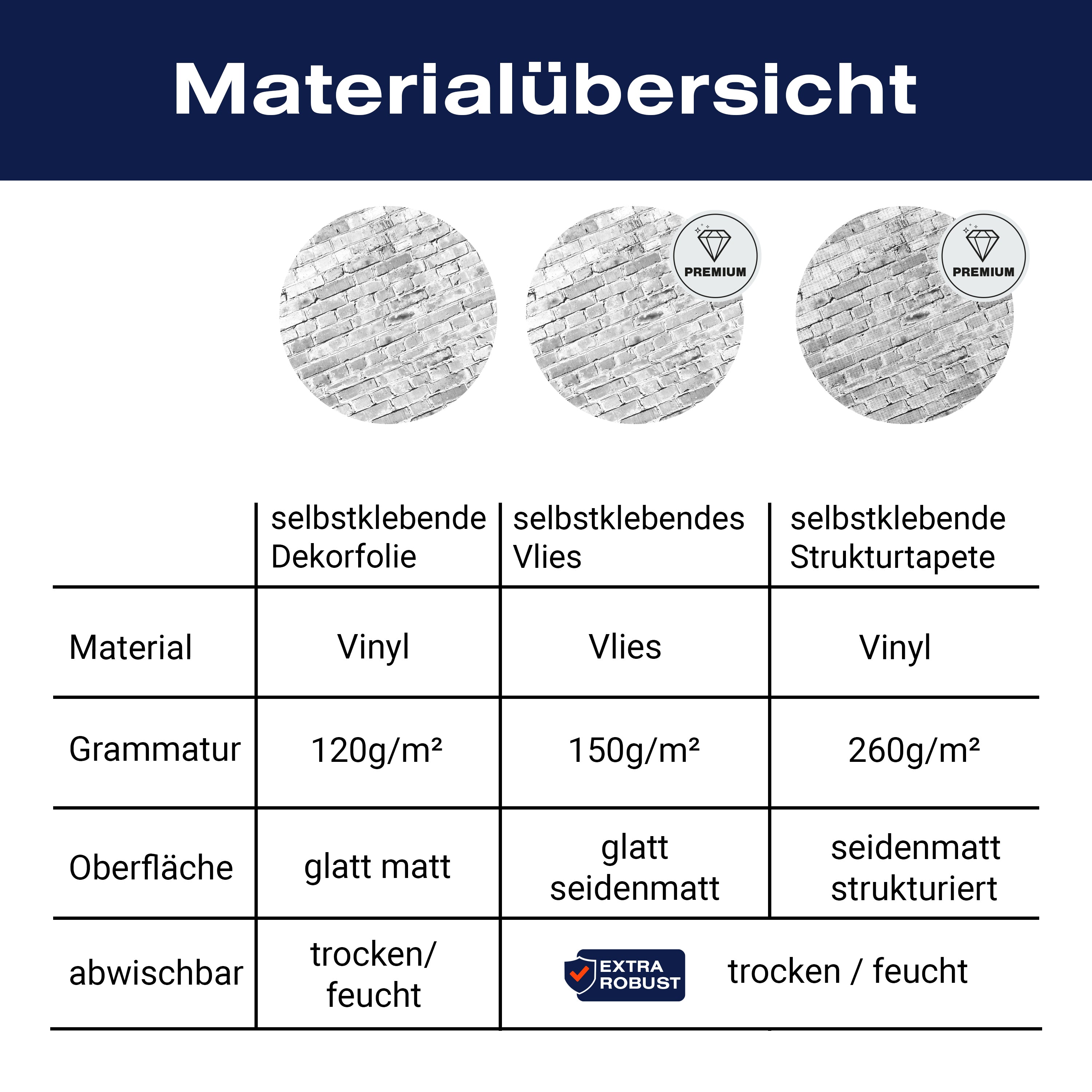 Türtapete Klinkersteine Grau M0471 - Bild 9