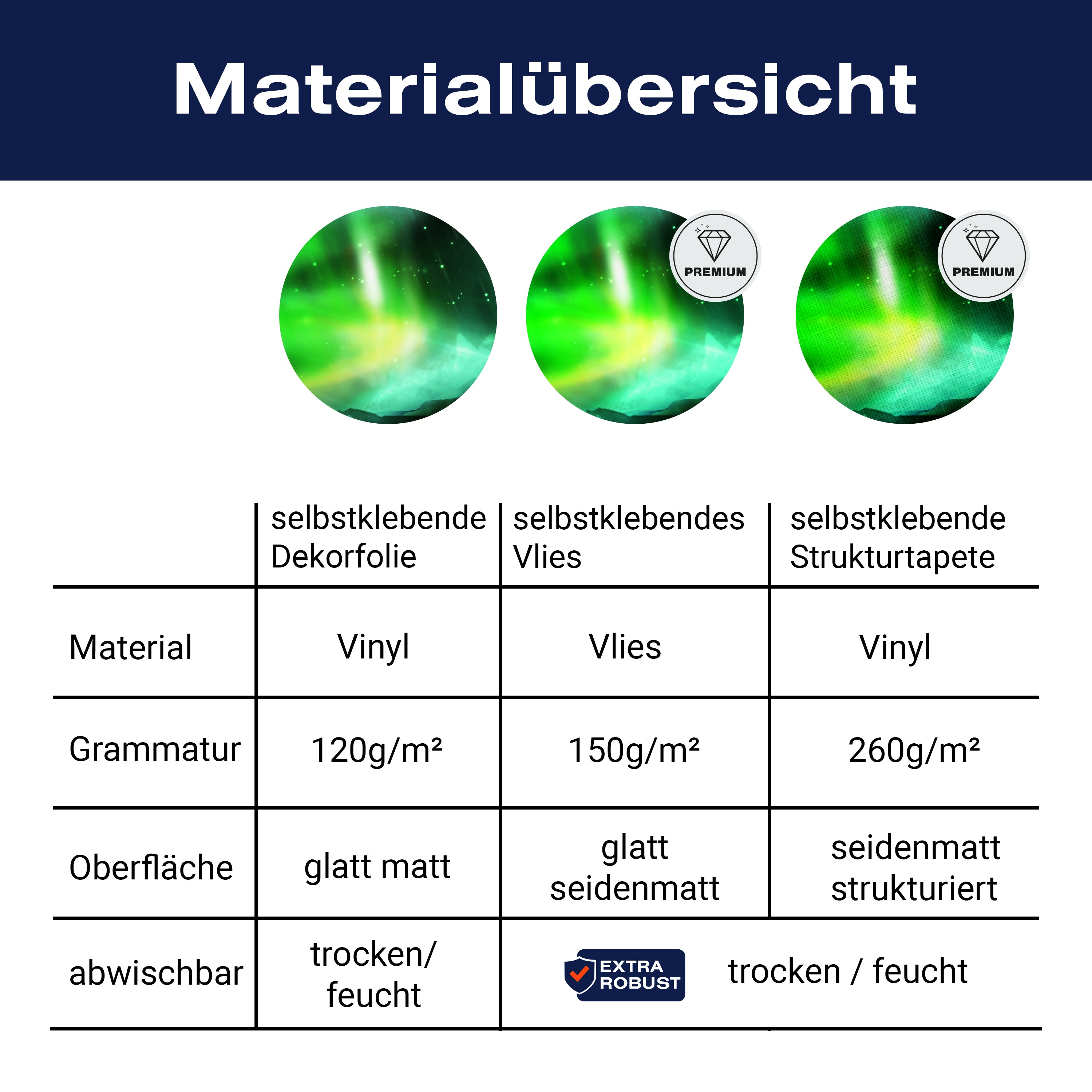 Türtapete Grünes Nordlicht M0475 - Bild 9