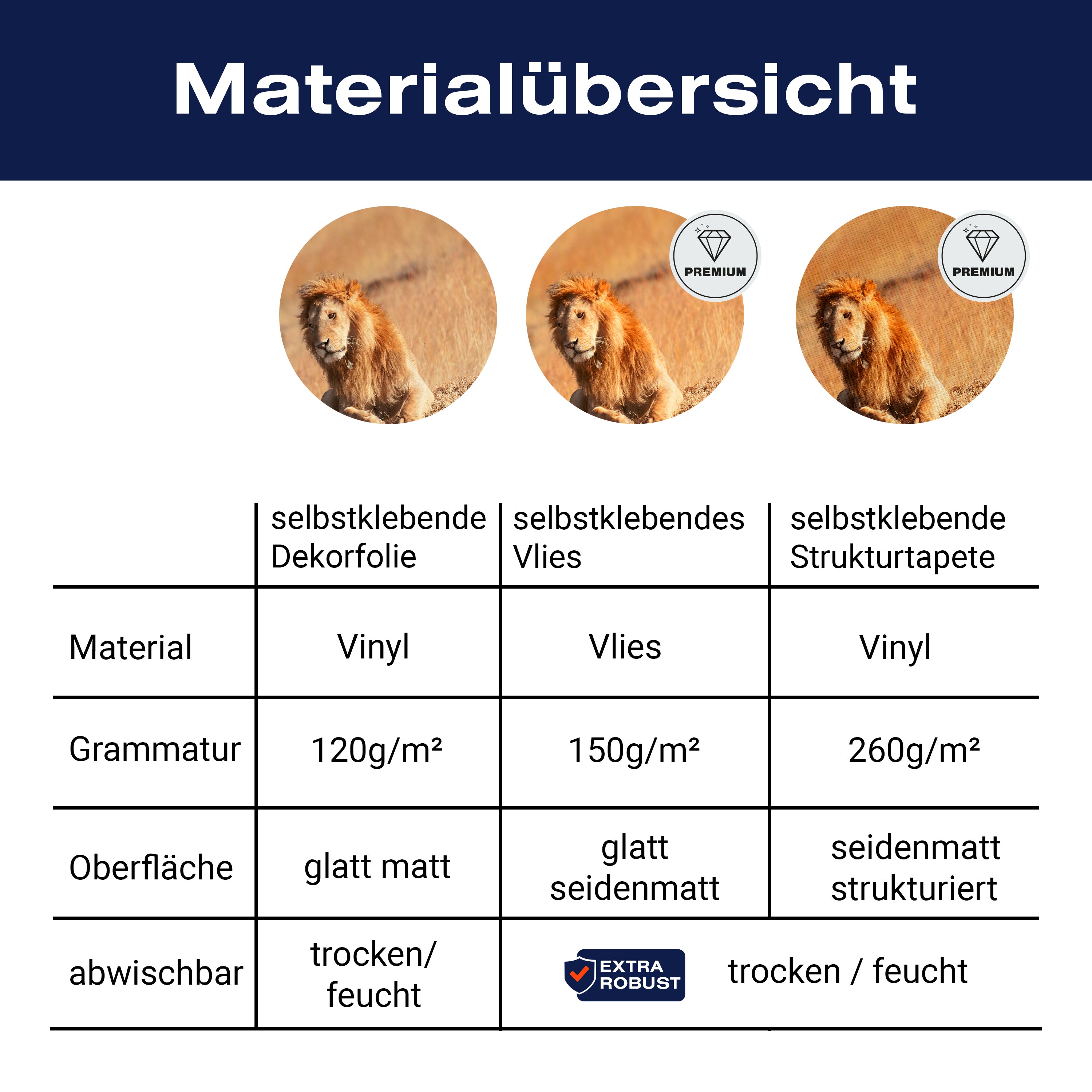 Türtapete König der Savanne M0515 - Bild 9