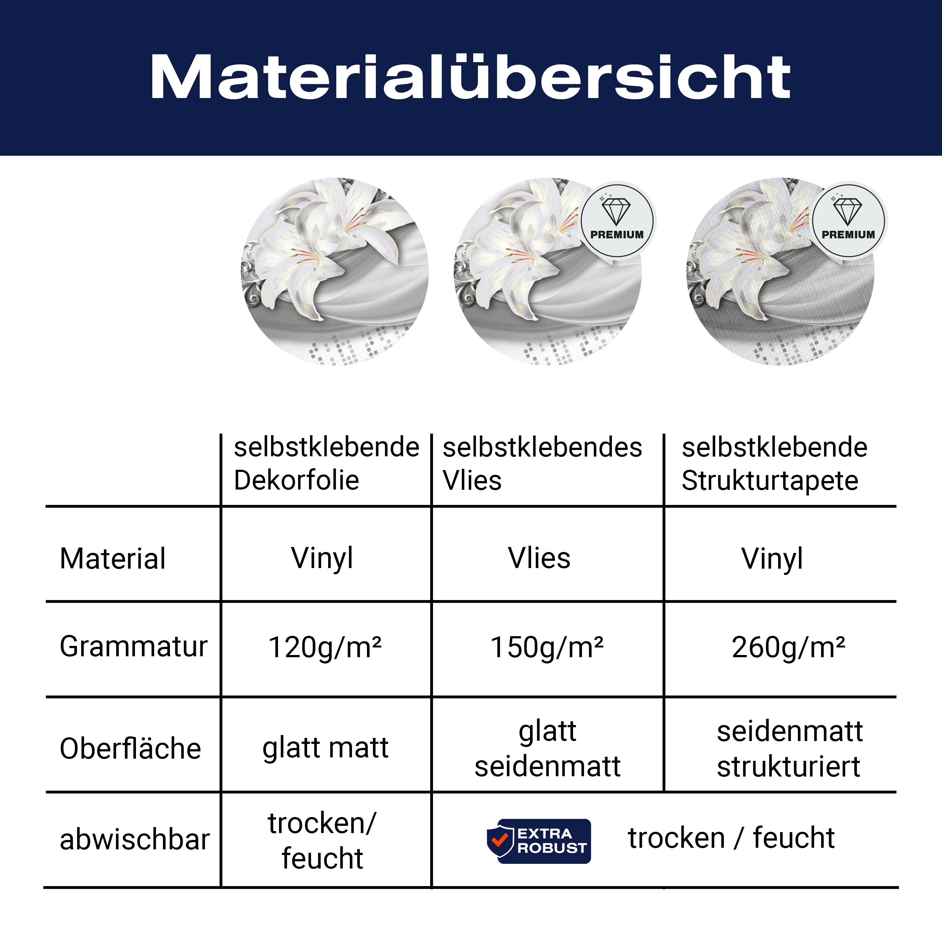 Türtapete abstrakte Lilien grau silber M0524 - Bild 9