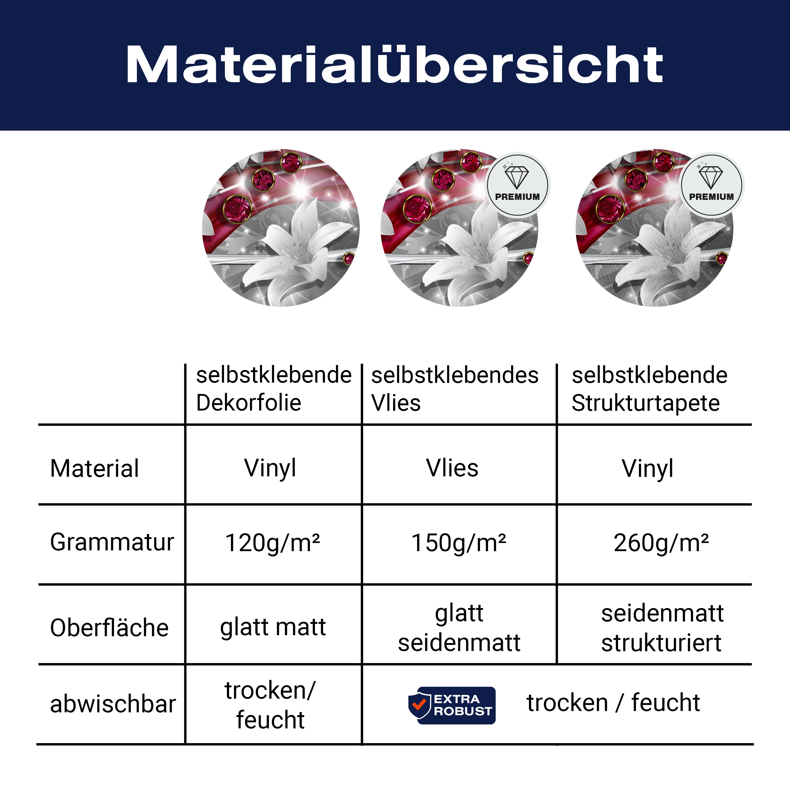 Türtapete Abstrakt Diamant Lilie M0530 - Bild 9