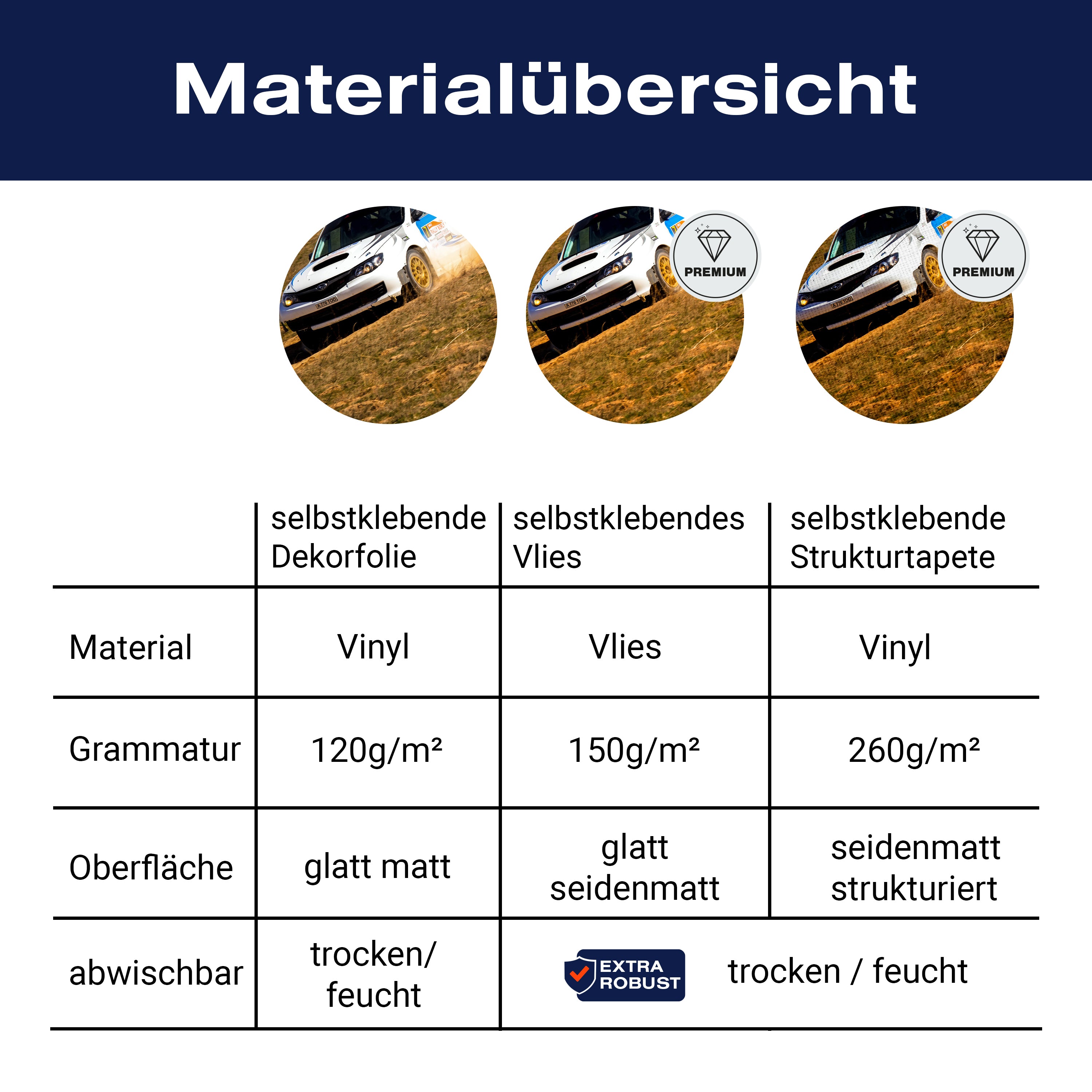 Türtapete Rallye Auto M0558 - Bild 9