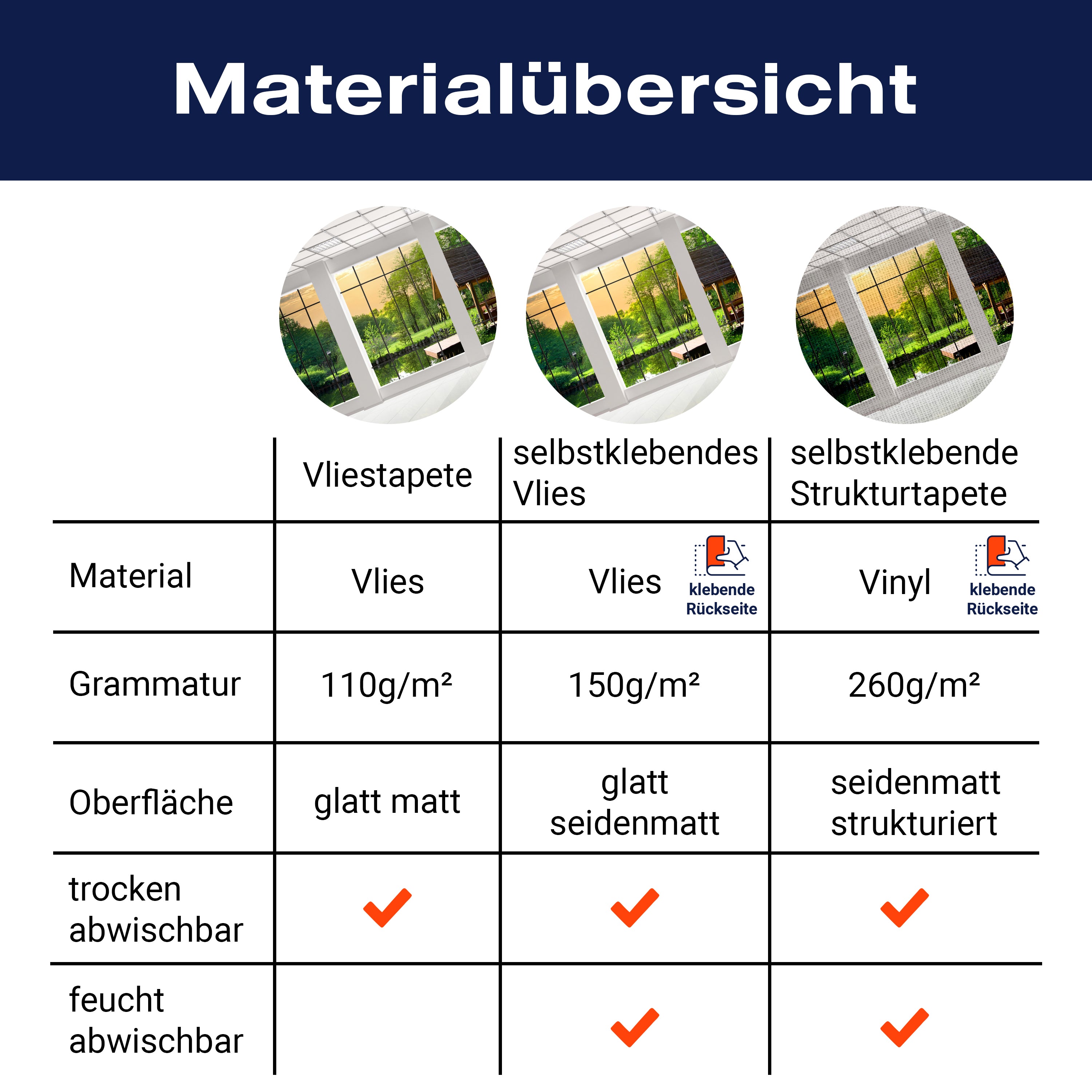 Fototapete Fenster Fensterblick 3D M0703 - Bild 8