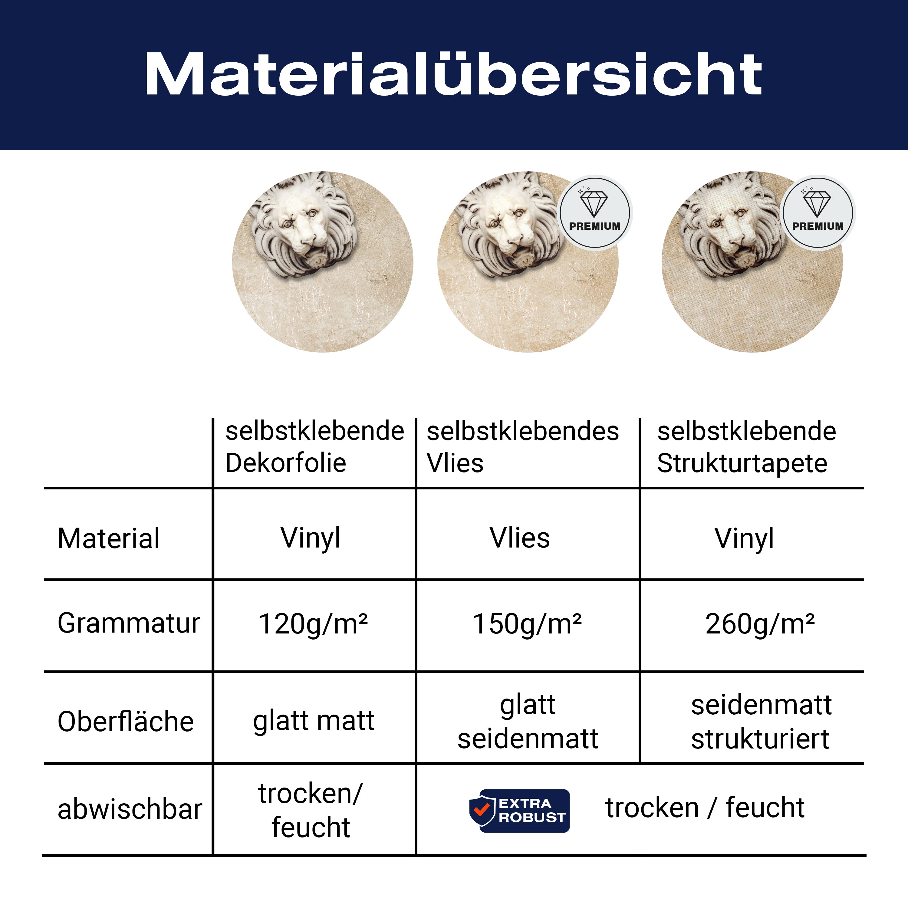 Türtapete Alte Marmor Löwenkopf M0713 - Bild 9