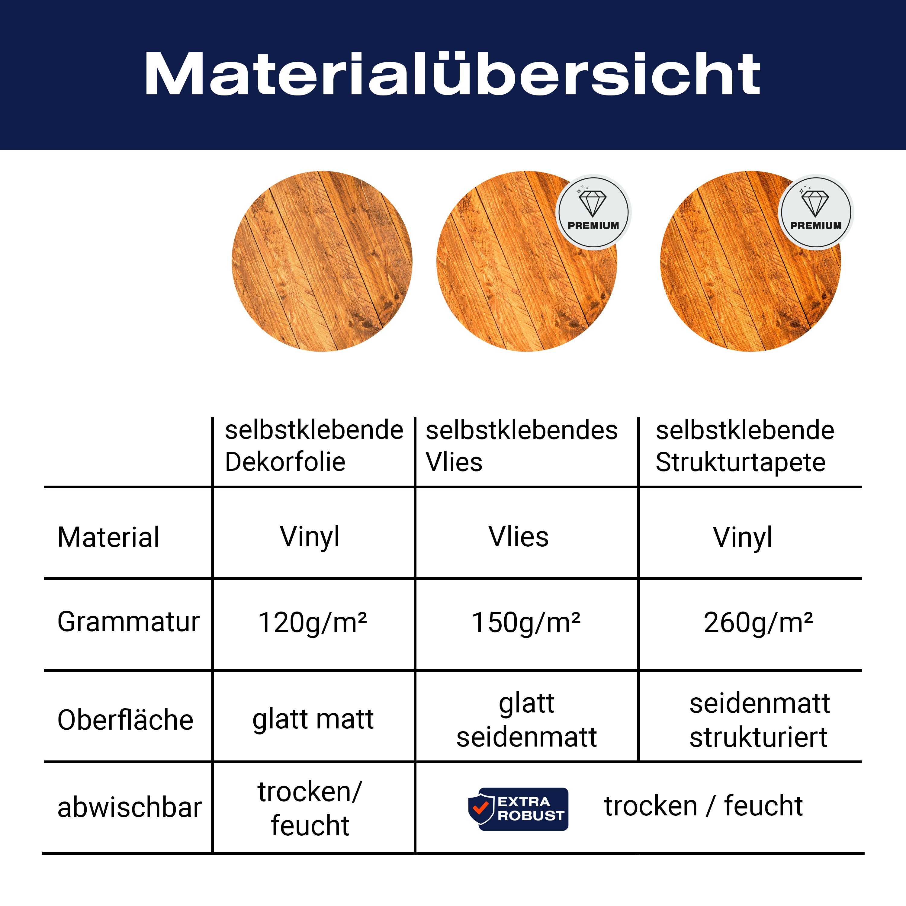 Türtapete Alte Holzwand M0719 - Bild 9