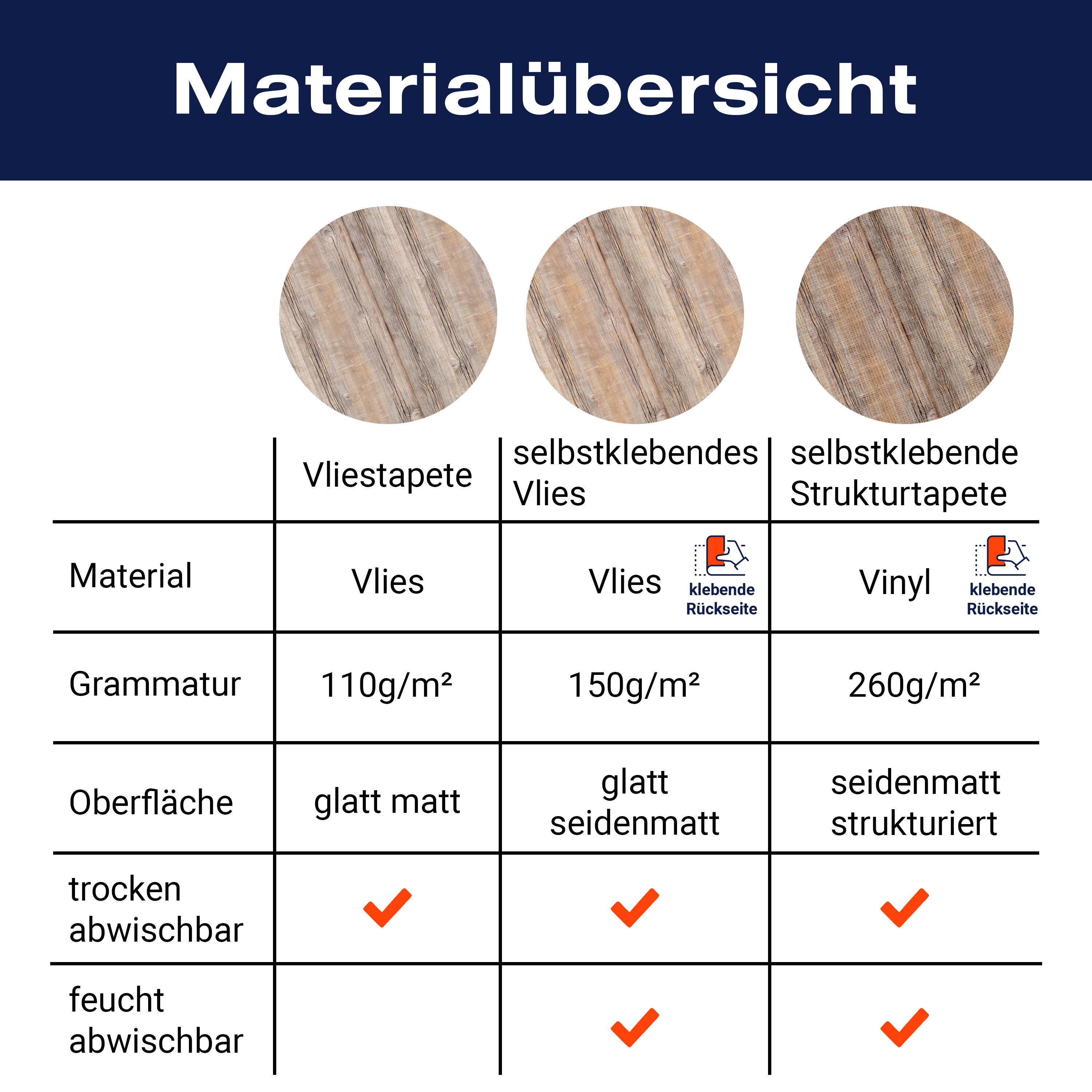 Fototapete Holzbretter Holz-optik M0720 - Bild 8