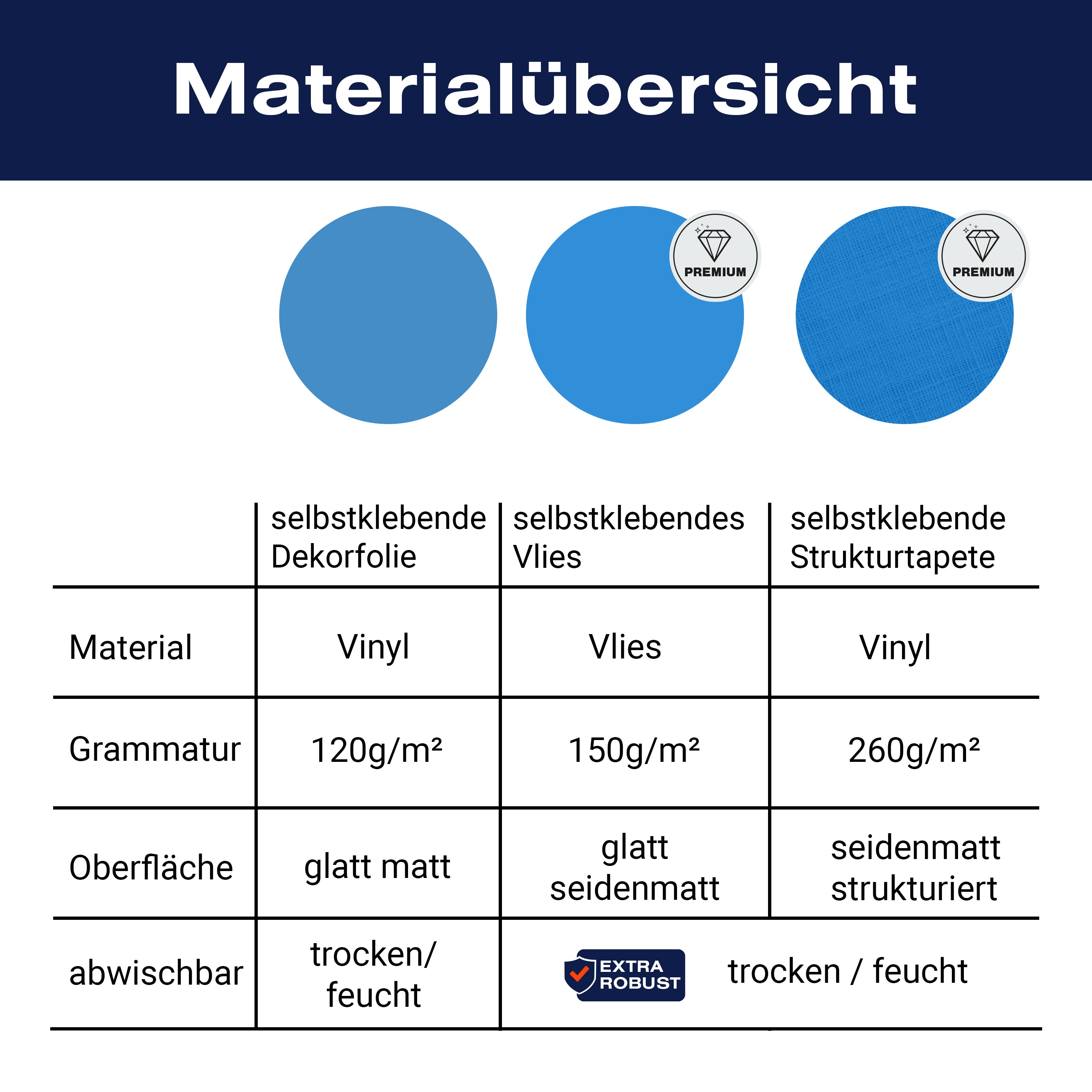 Türtapete einfarbig Hellblau M0744 - Bild 9