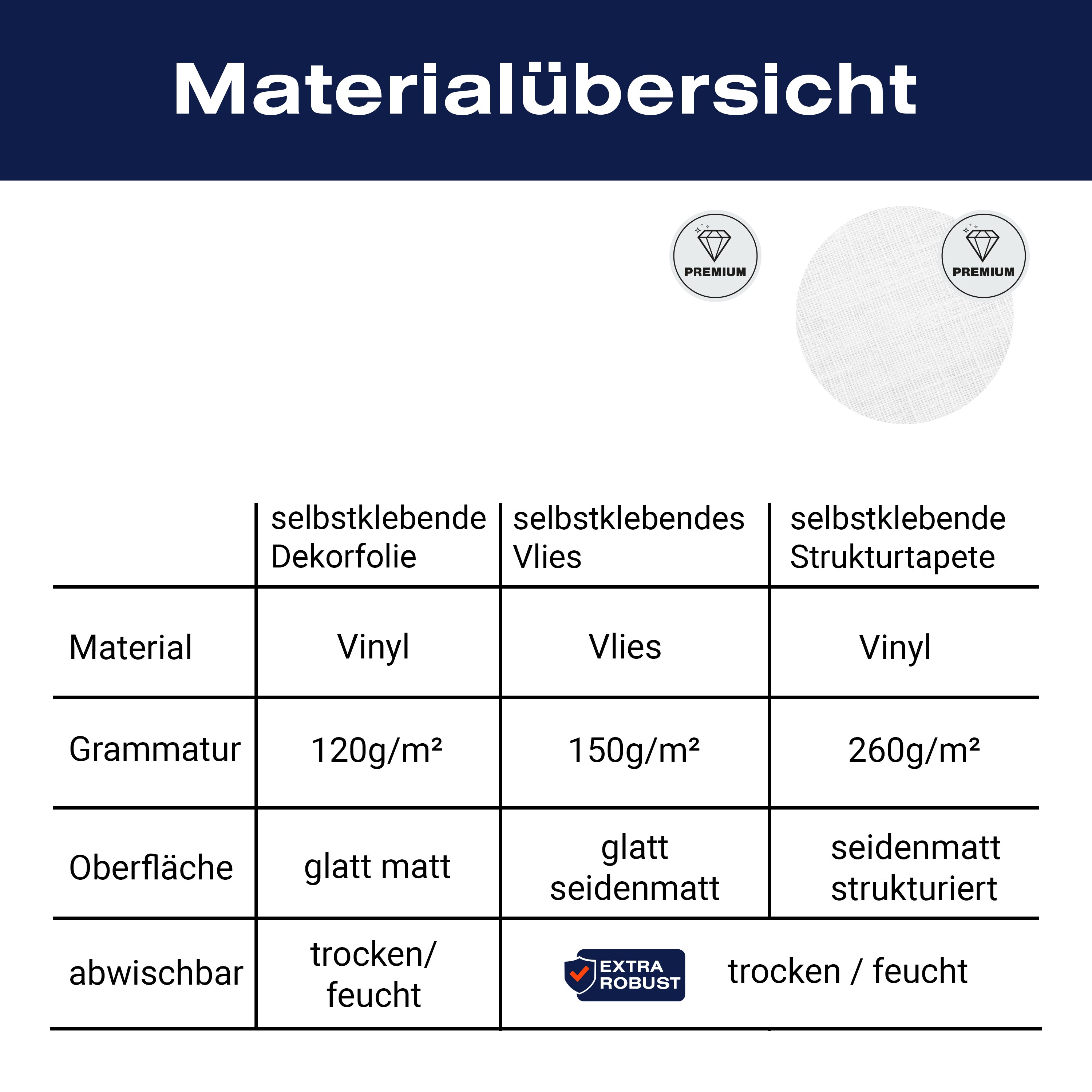 Türtapete einfarbig Weiß M0755 - Bild 9