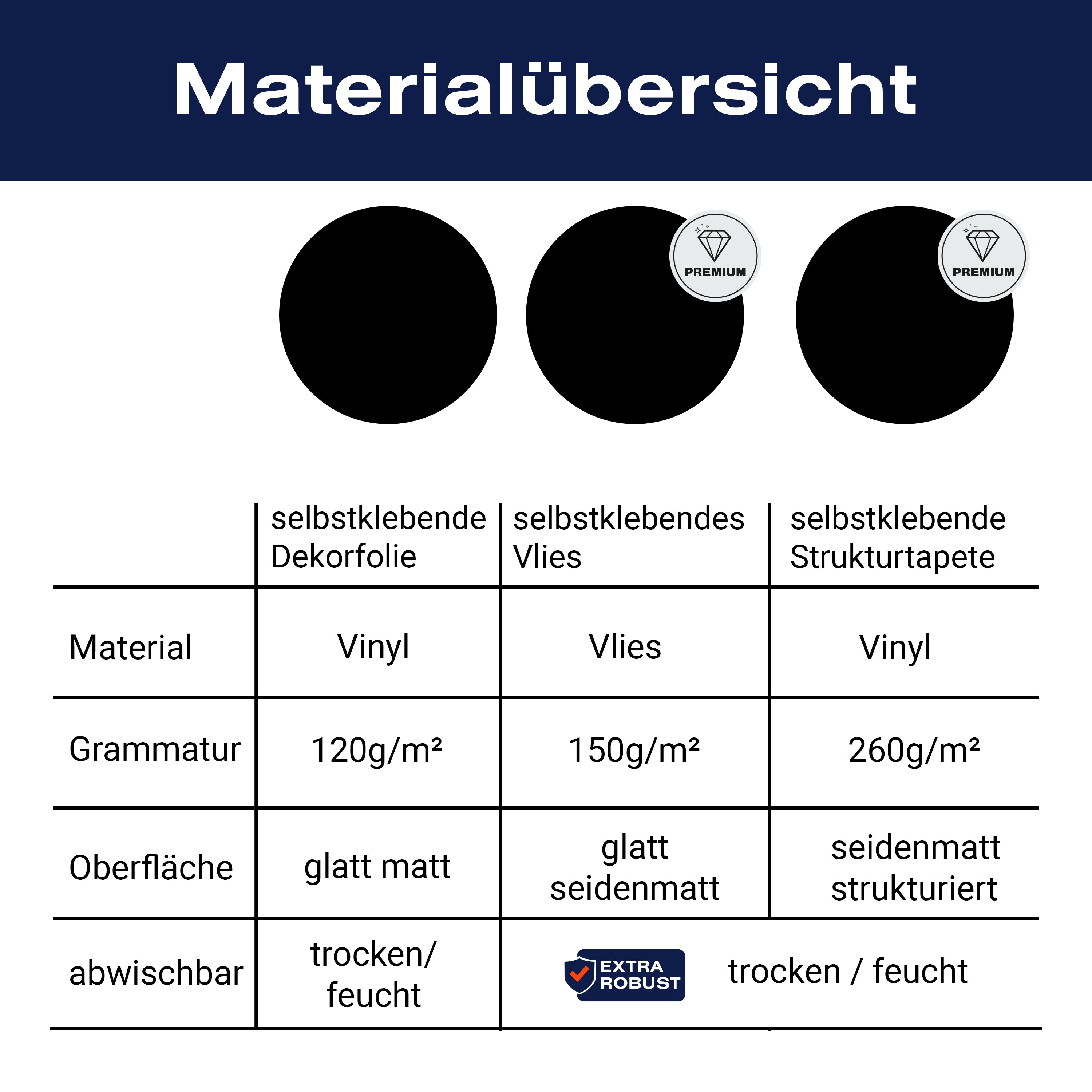 Türtapete einfarbig Schwarz M0756 - Bild 9