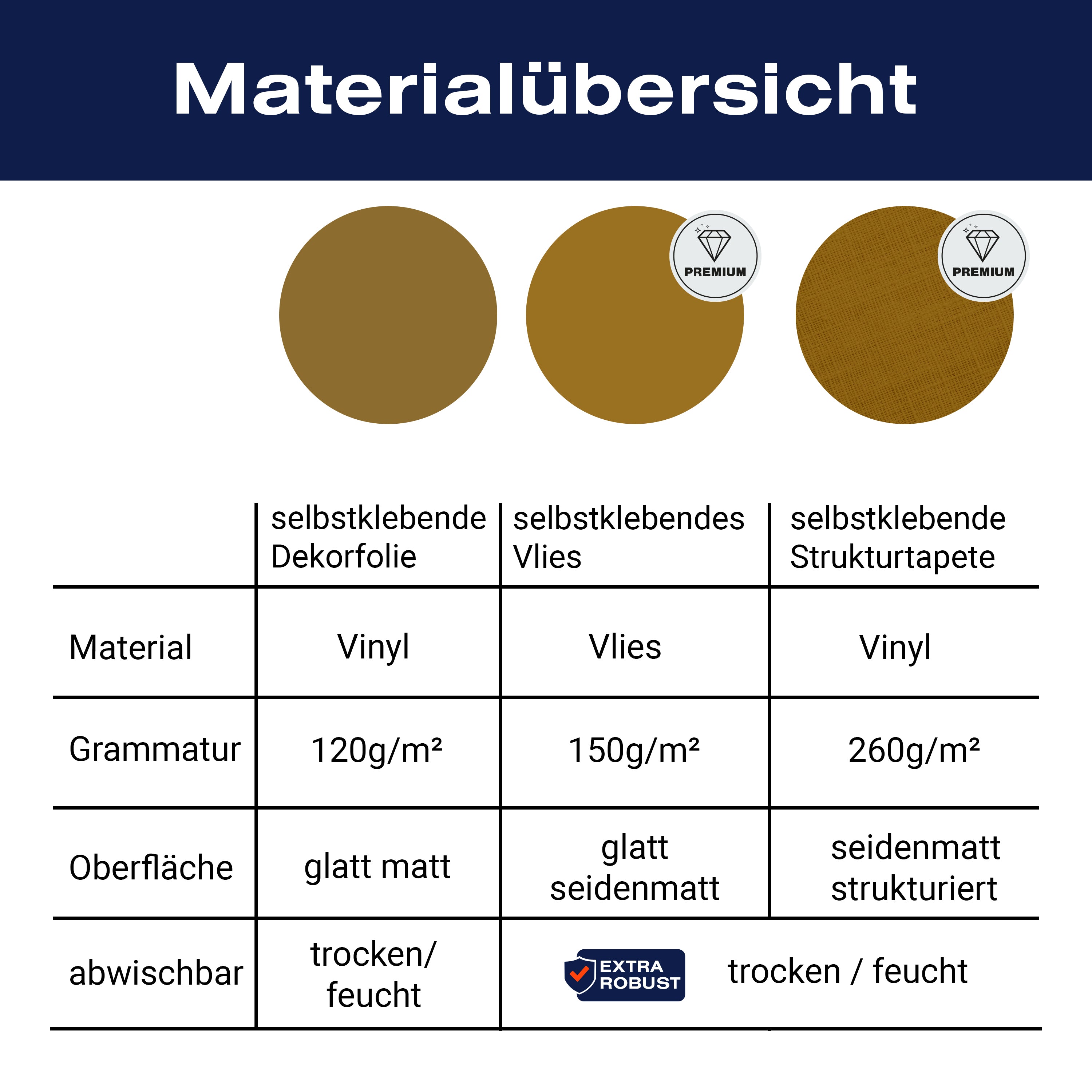 Türtapete einfarbig Gold M0757 - Bild 9