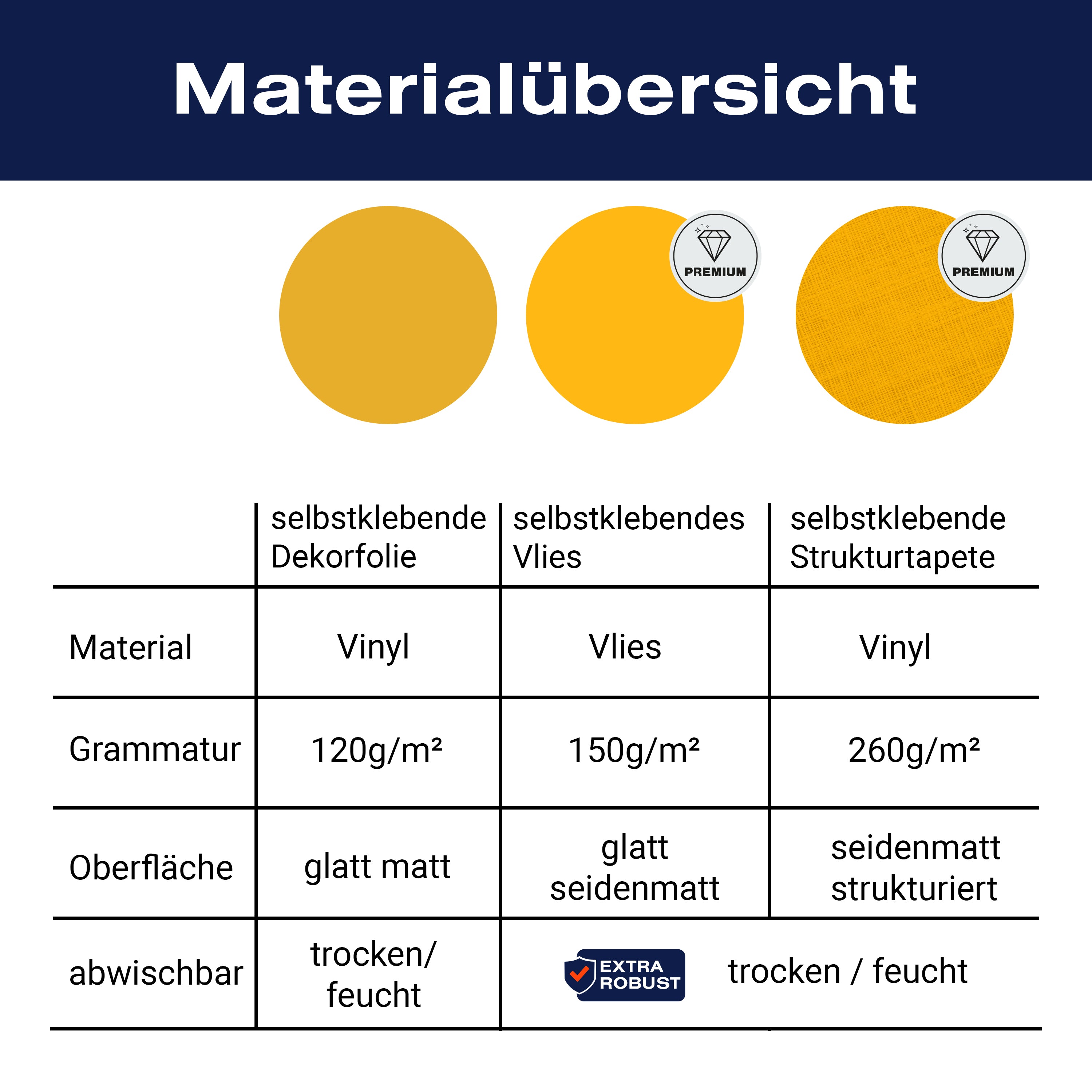 Türtapete einfarbig Goldgelb M0759 - Bild 9