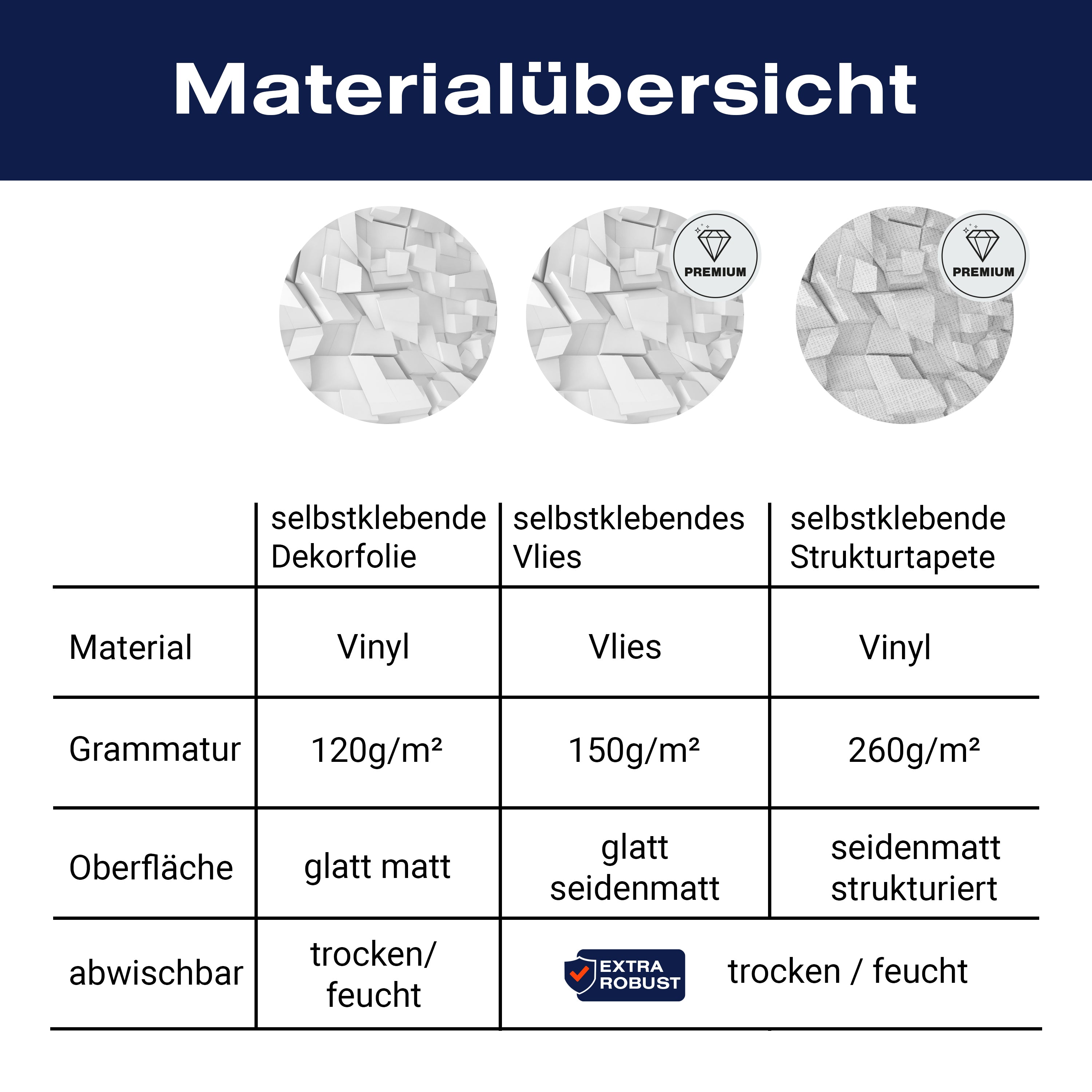 Türtapete Innenmuster mit chaotischen Blöcken M0767 - Bild 9