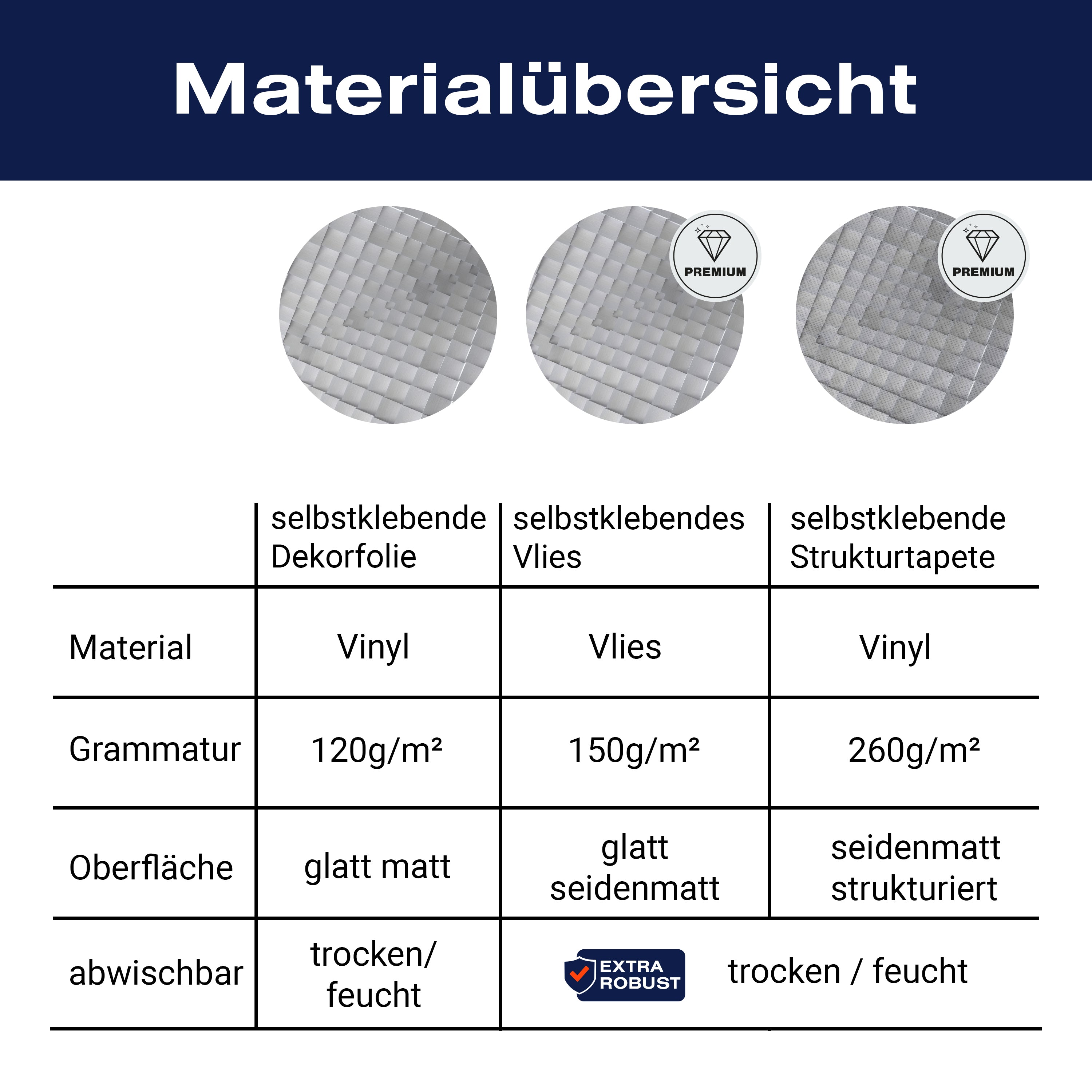 Türtapete Eine abstrakte Metallkulisse M0769 - Bild 9