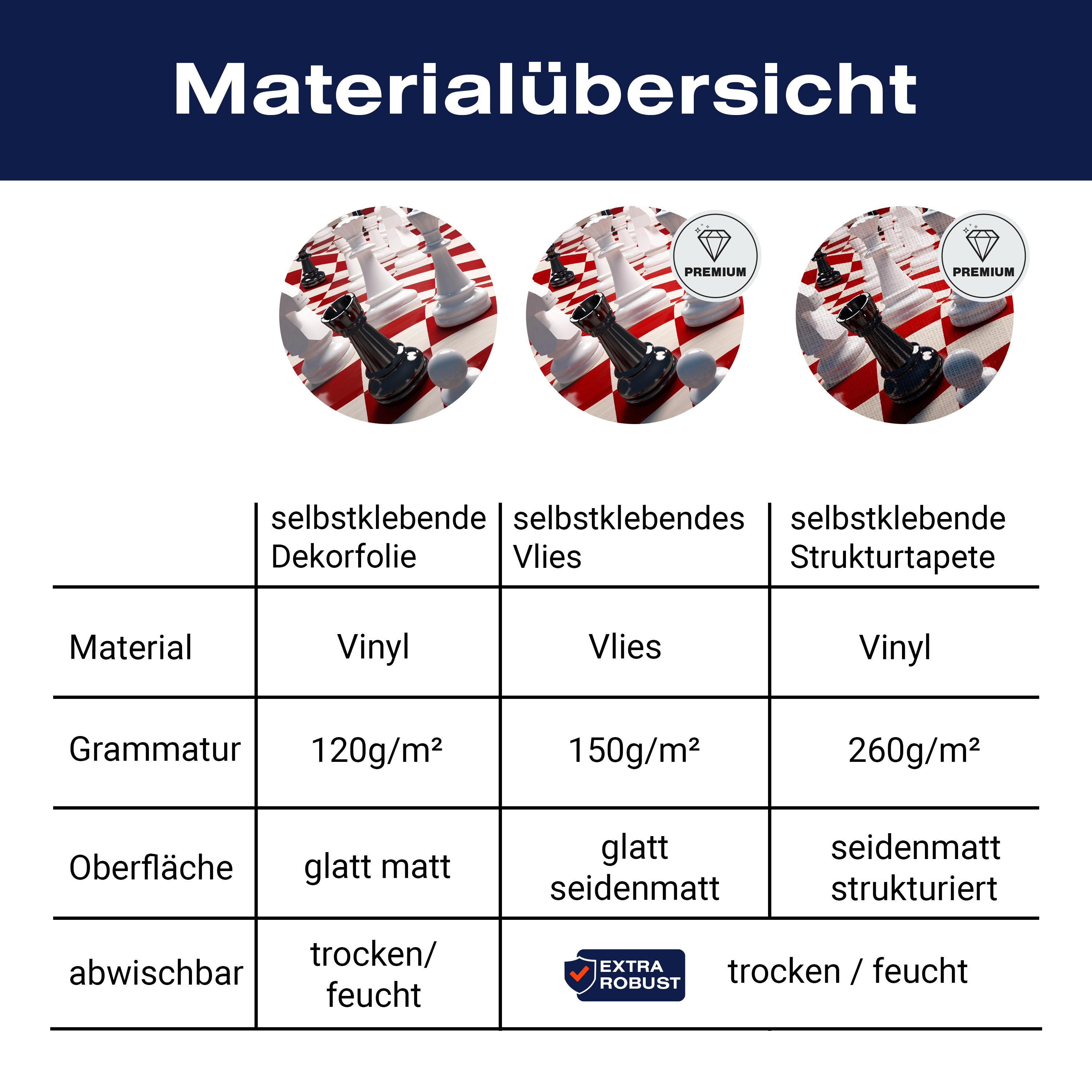 Türtapete Schach auf einem winkenden Schachfeld M0779 - Bild 9