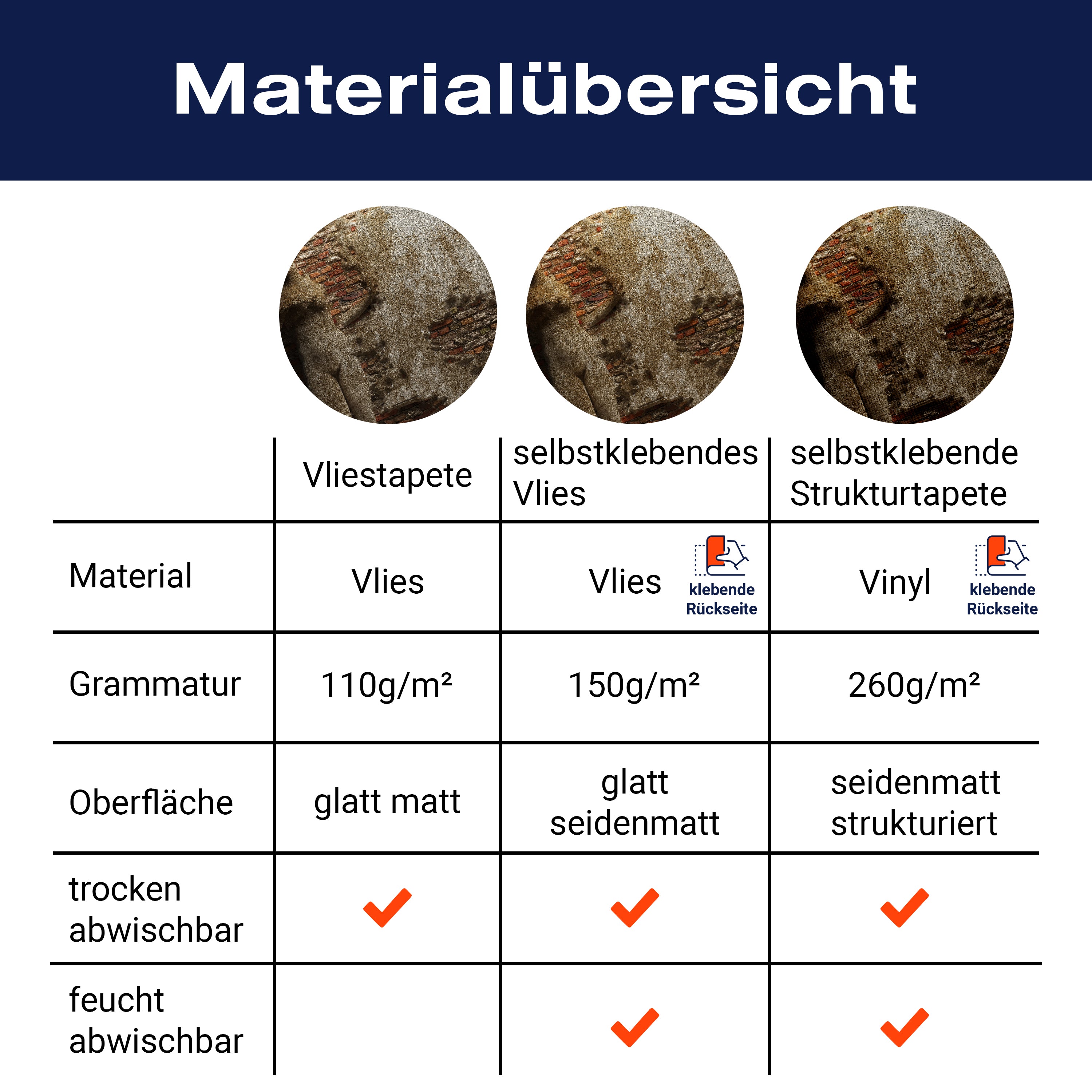 Fototapete Steinmauer Steinoptik Figuren M0785 - Bild 8