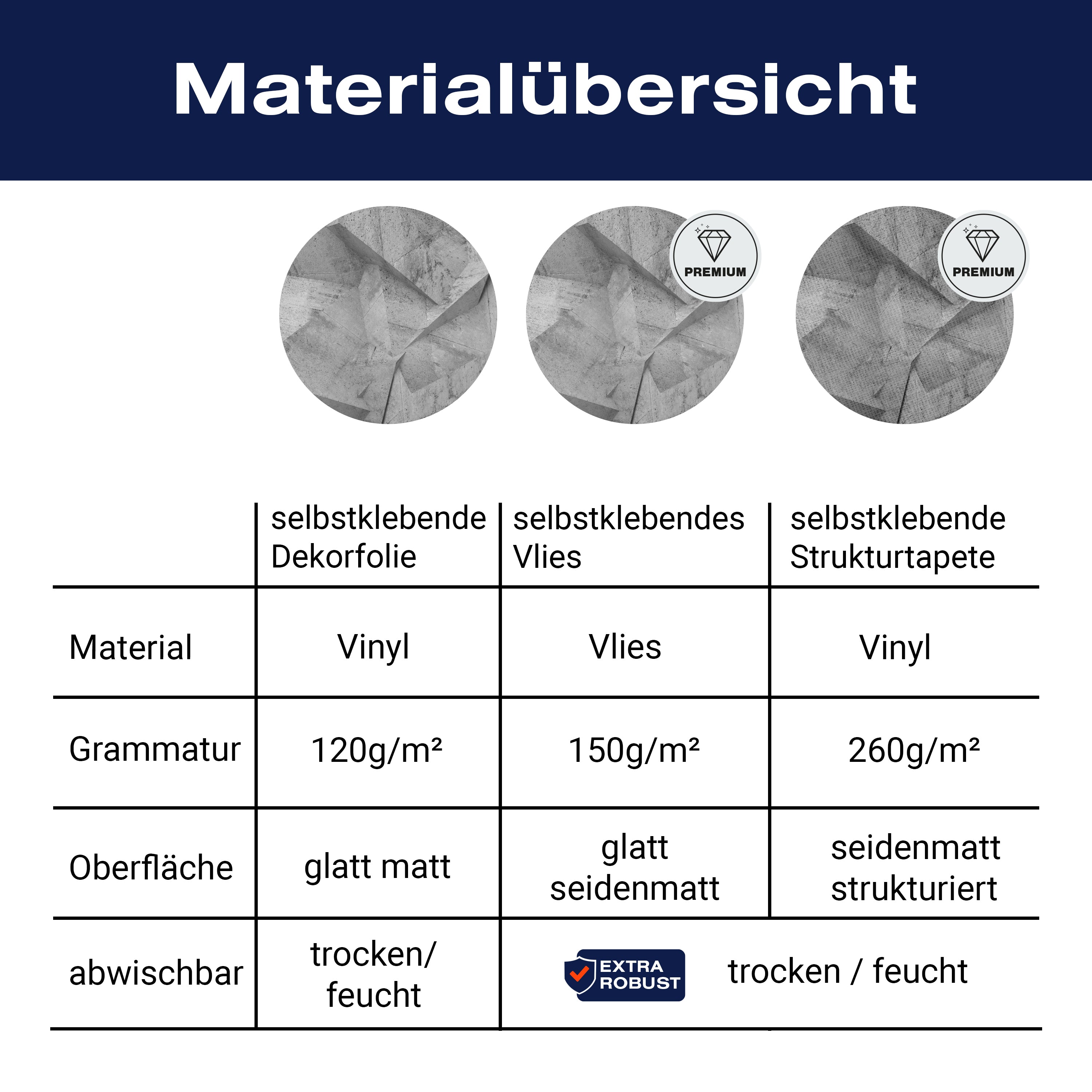 Türtapete Abstraktes Betoninnenraum M0792 - Bild 9