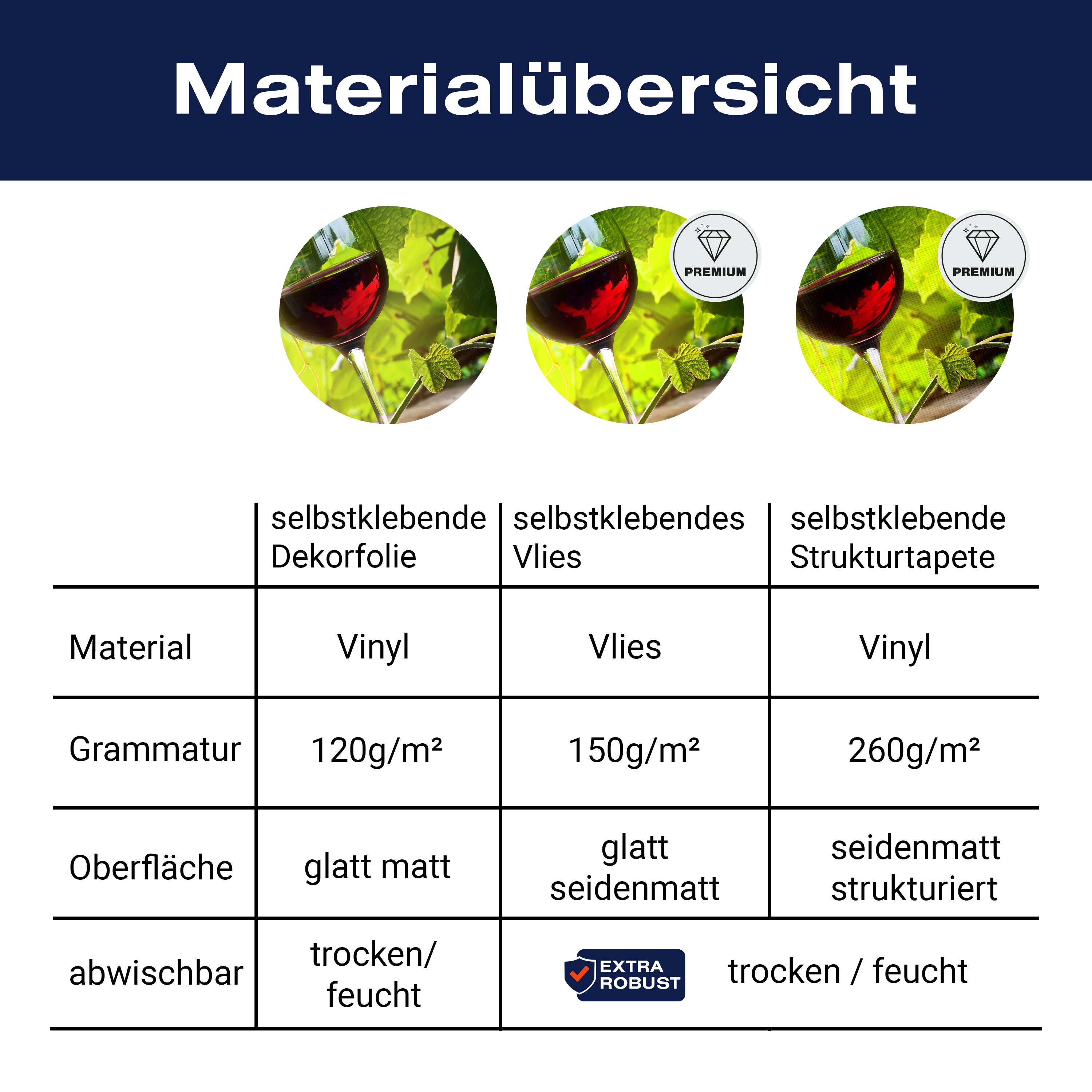 Türtapete Glas mit Rotwein im Weinberg M0830 - Bild 9